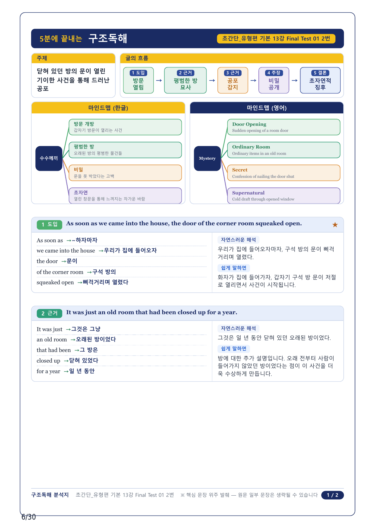 1-2번_초간단 유형편 기본_Final Test 1_7지문_preview_undefined