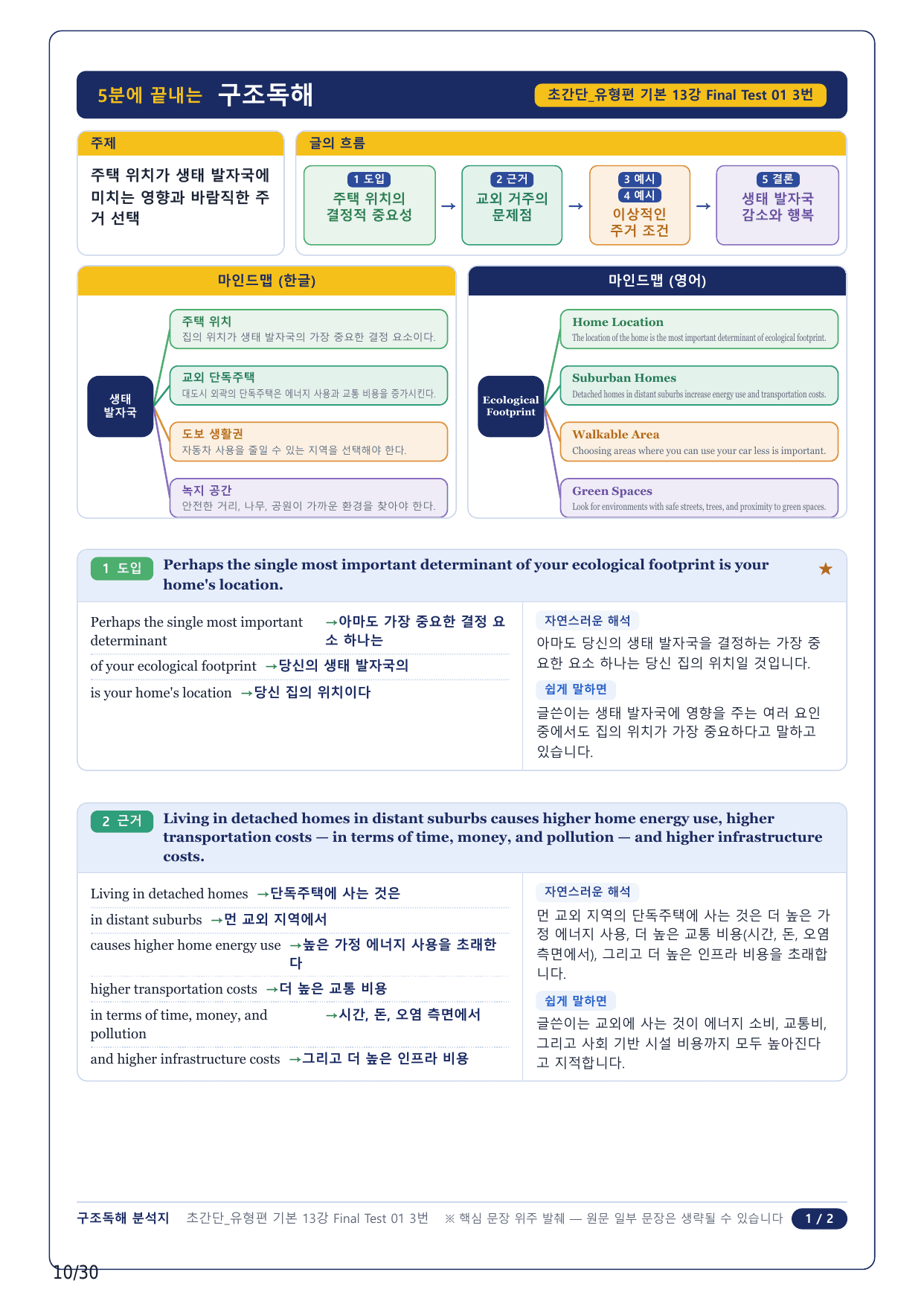 1-2번_초간단 유형편 기본_Final Test 1_7지문_preview_undefined