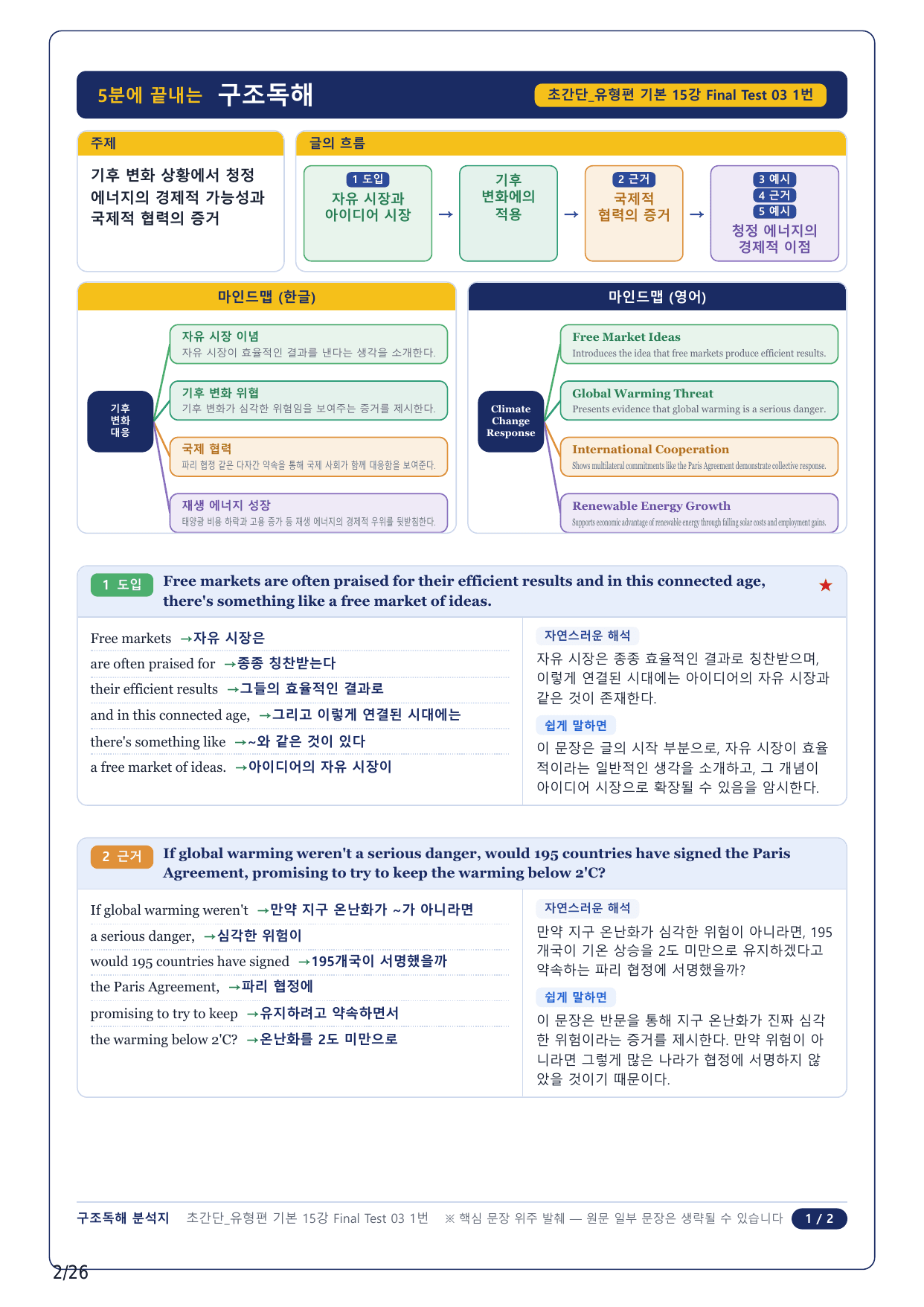 1-2번_초간단 유형편 기본_Final Test 3_6지문_preview_undefined