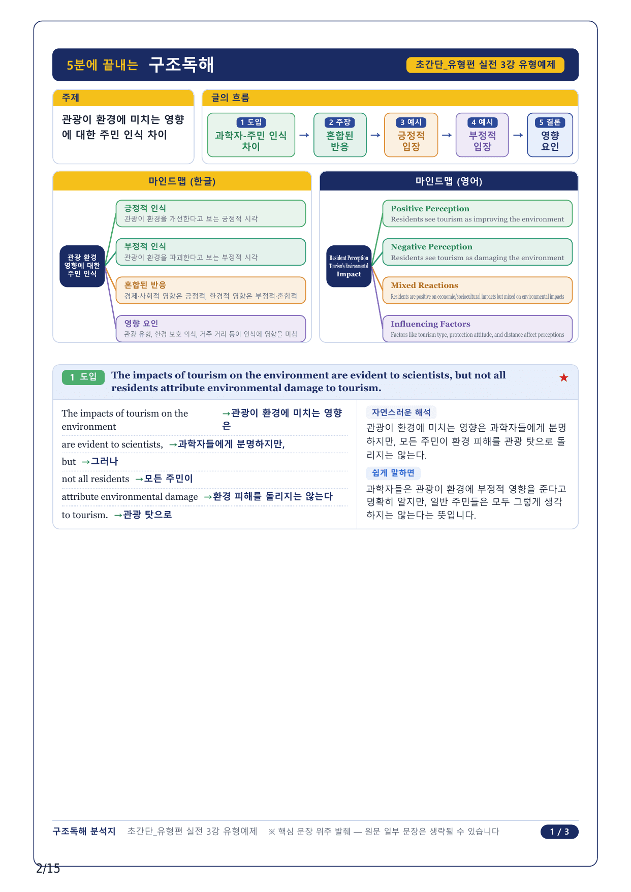 1-2번_초간단 유형편 실전_03강_3지문_preview_undefined