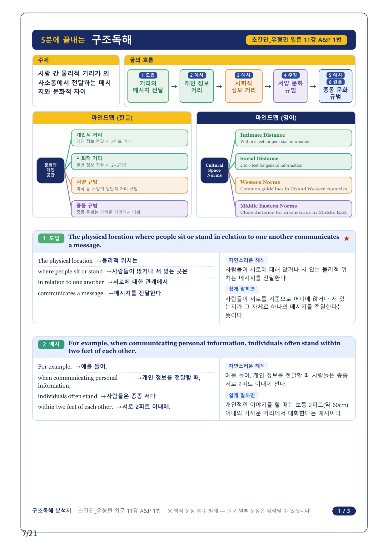1-2번_초간단 유형편 입문_11강_4지문_preview_undefined