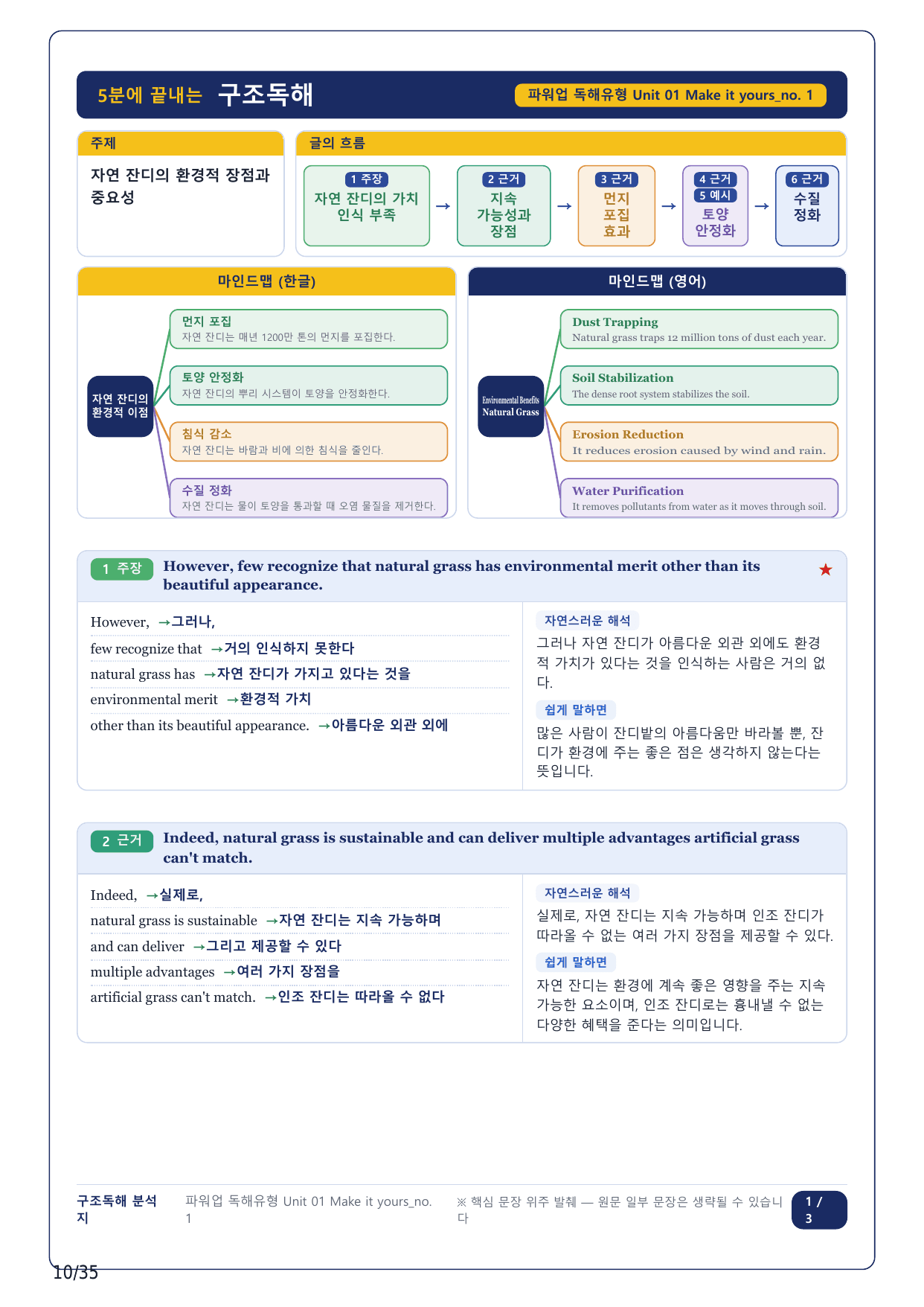 1-2번_파워업 독해 유형편_U1_8지문_preview_undefined