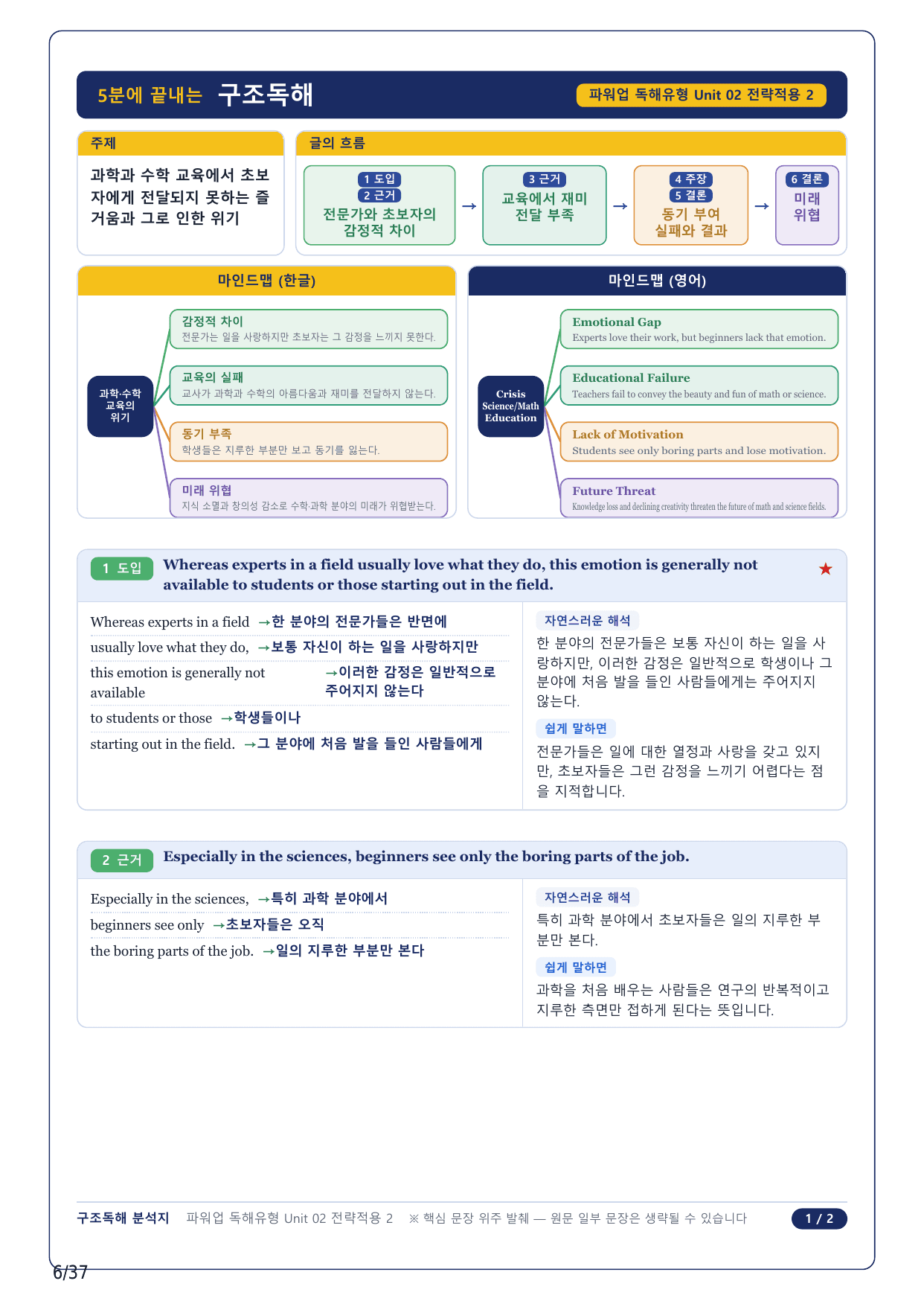 1-2번_파워업 독해 유형편_U2_8지문_preview_undefined
