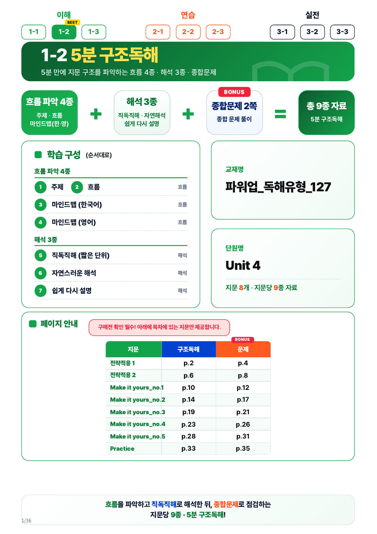 1-2번_파워업 독해 유형편_U4_8지문_preview_undefined