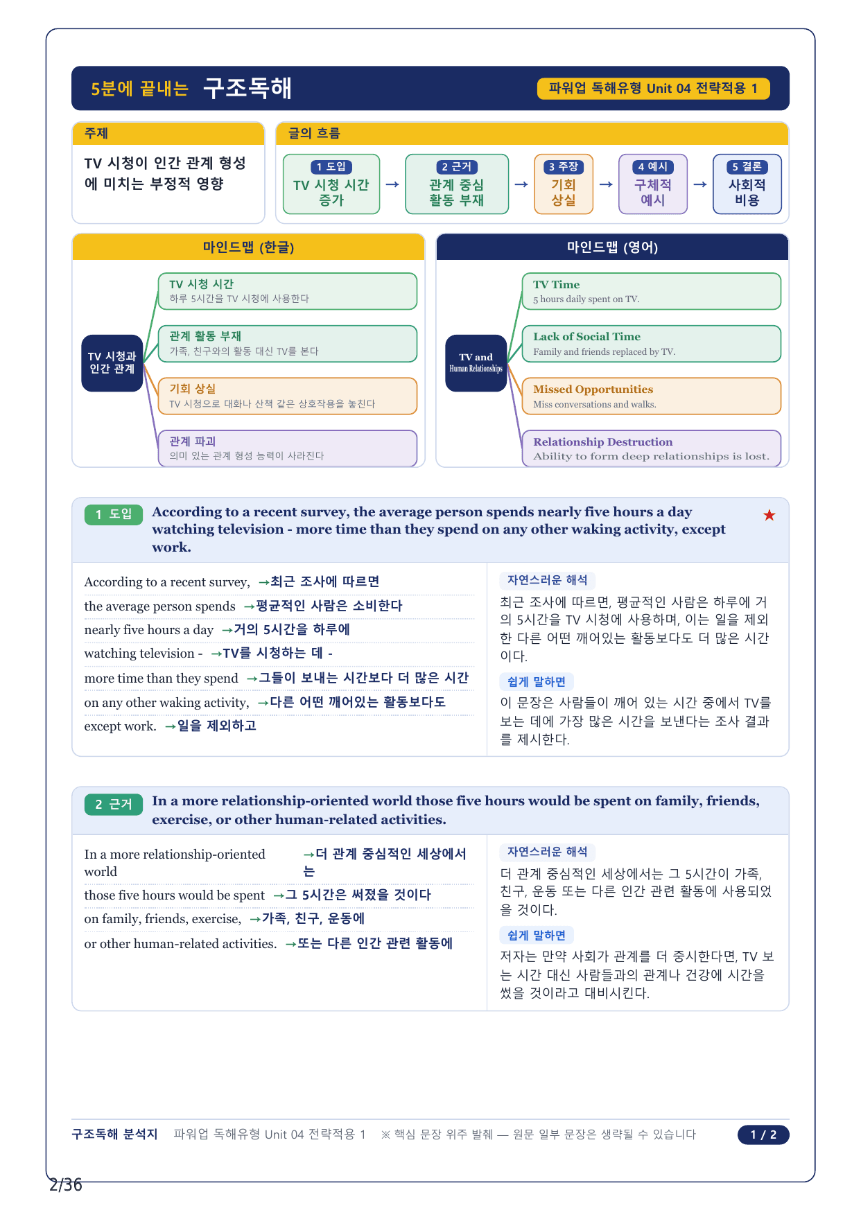 1-2번_파워업 독해 유형편_U4_8지문_preview_undefined