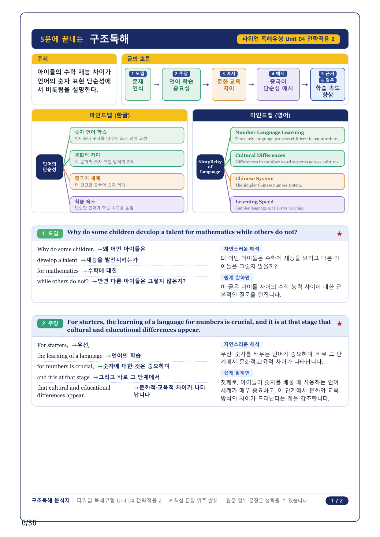 1-2번_파워업 독해 유형편_U4_8지문_preview_undefined