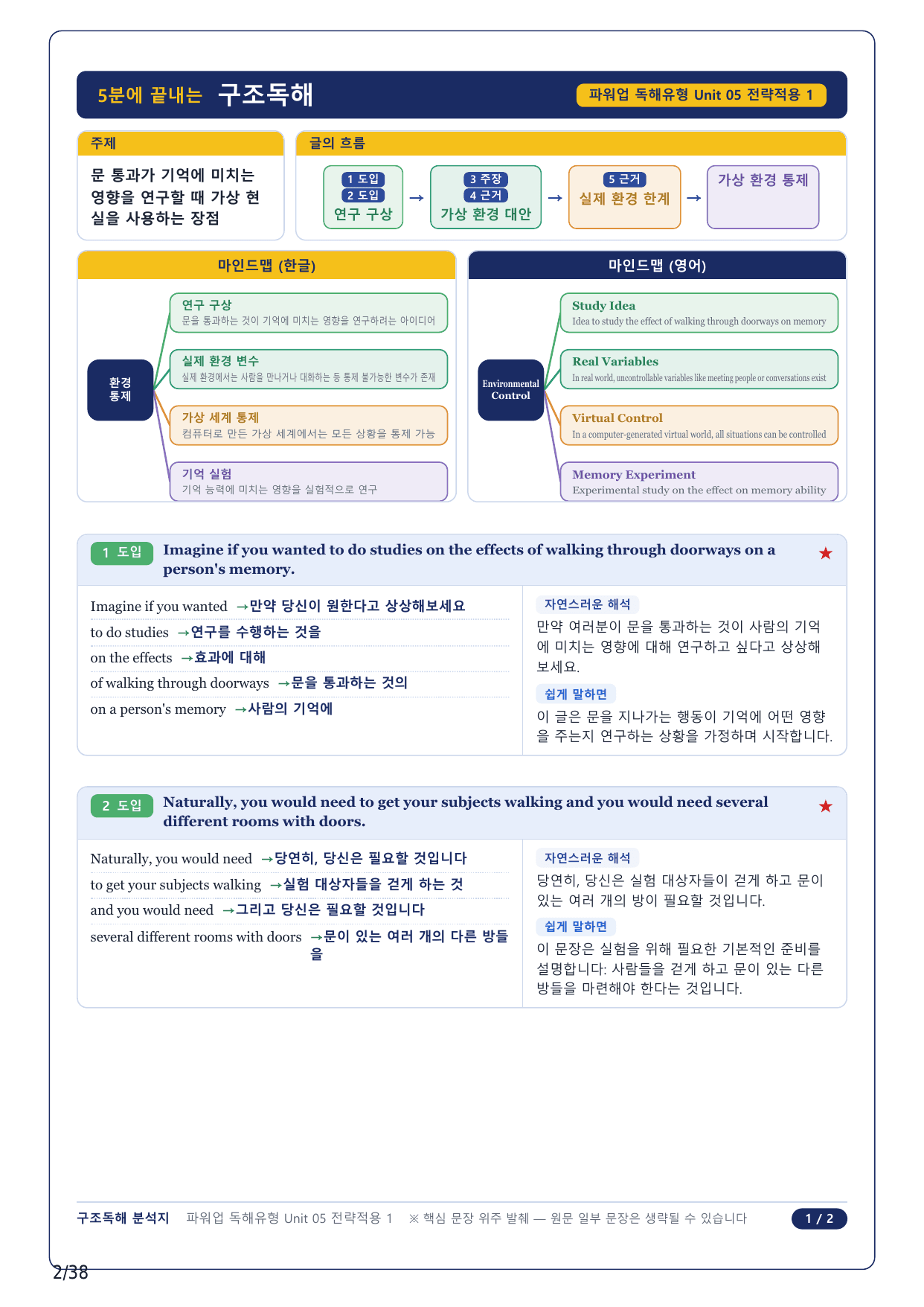 1-2번_파워업 독해 유형편_U5_8지문_preview_undefined