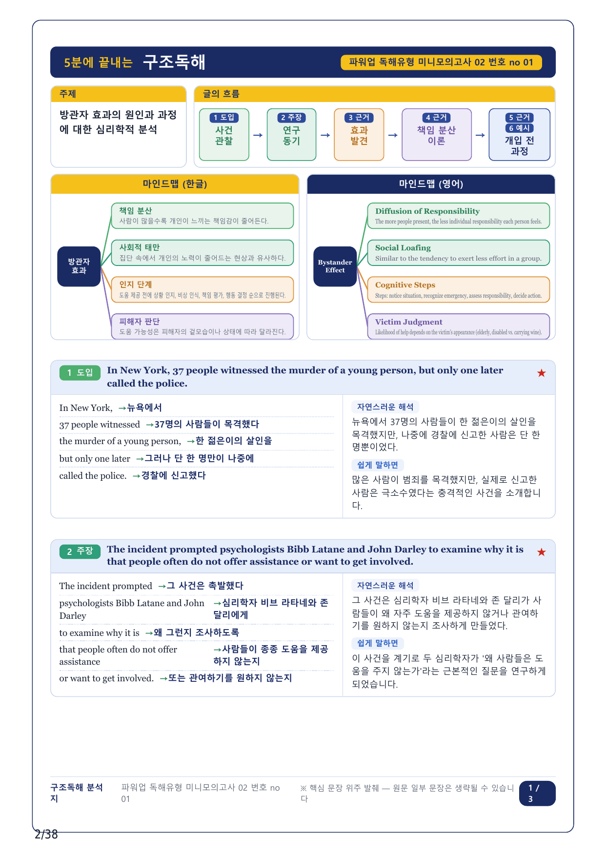 1-2번_파워업 독해 유형편_미니 모고 2_8지문_preview_undefined