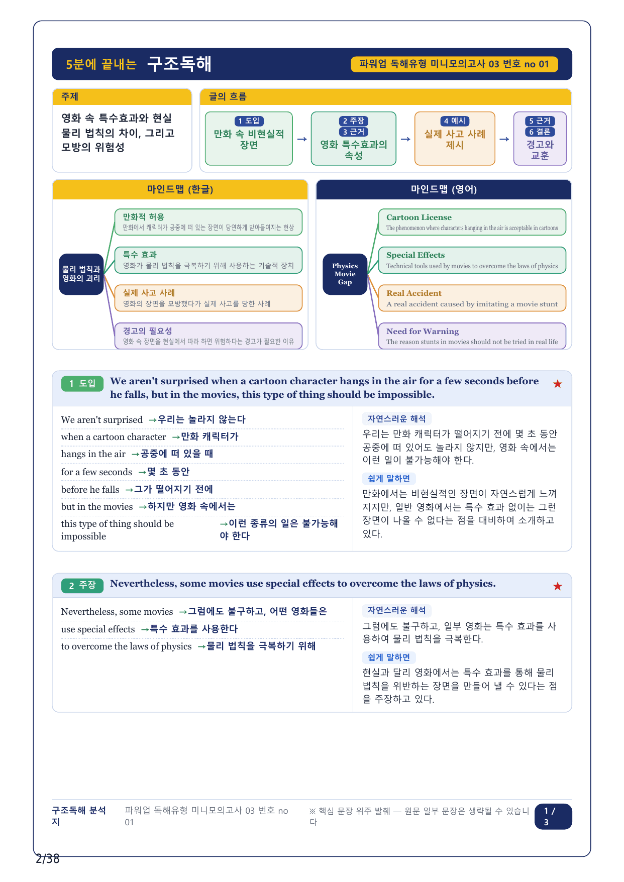 1-2번_파워업 독해 유형편_미니 모고 3_8지문_preview_undefined