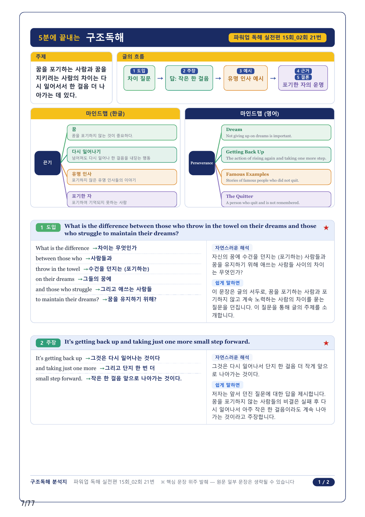 1-2번_파워업 독해실전 모고 15회_02회_17지문_preview_undefined