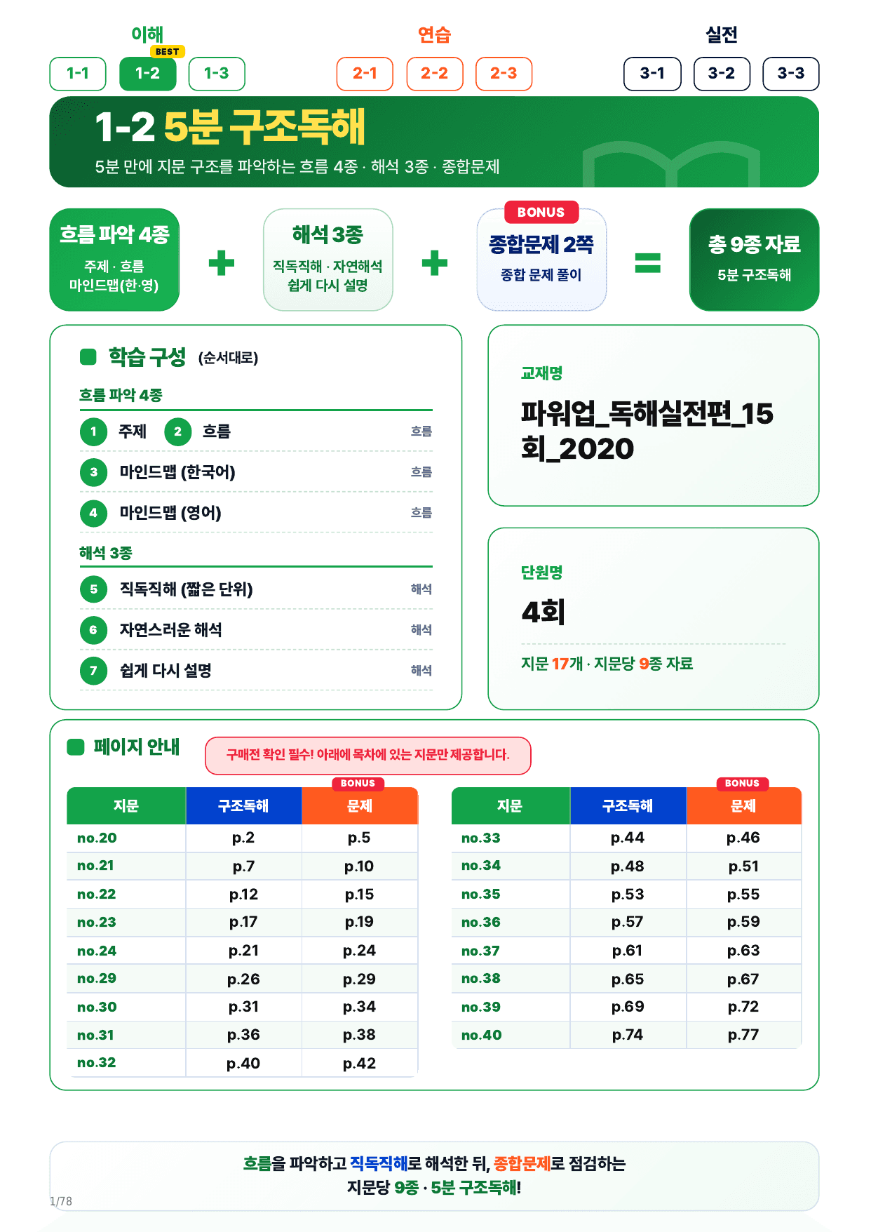 1-2번_파워업 독해실전 모고 15회_04회_17지문_preview_undefined