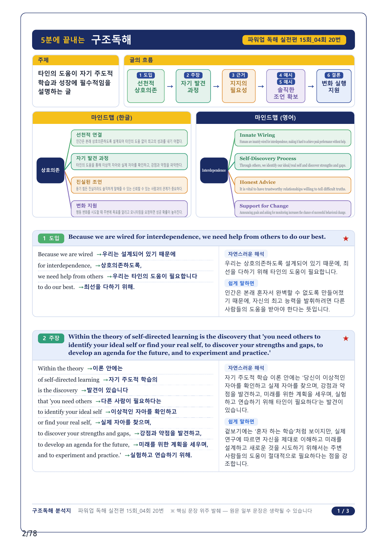 1-2번_파워업 독해실전 모고 15회_04회_17지문_preview_undefined
