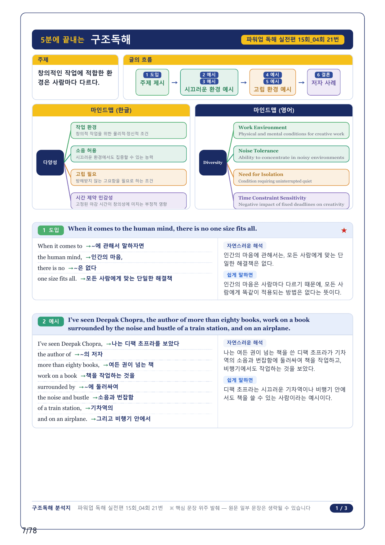 1-2번_파워업 독해실전 모고 15회_04회_17지문_preview_undefined