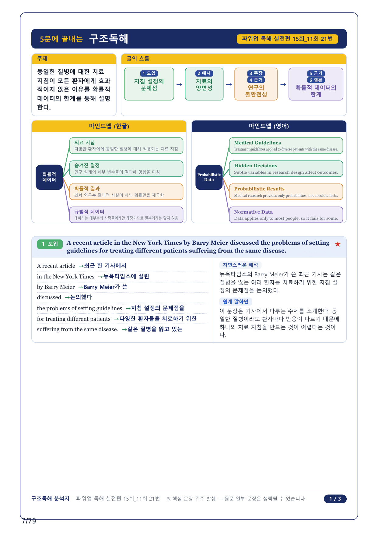 1-2번_파워업 독해실전 모고 15회_11회_17지문_preview_undefined