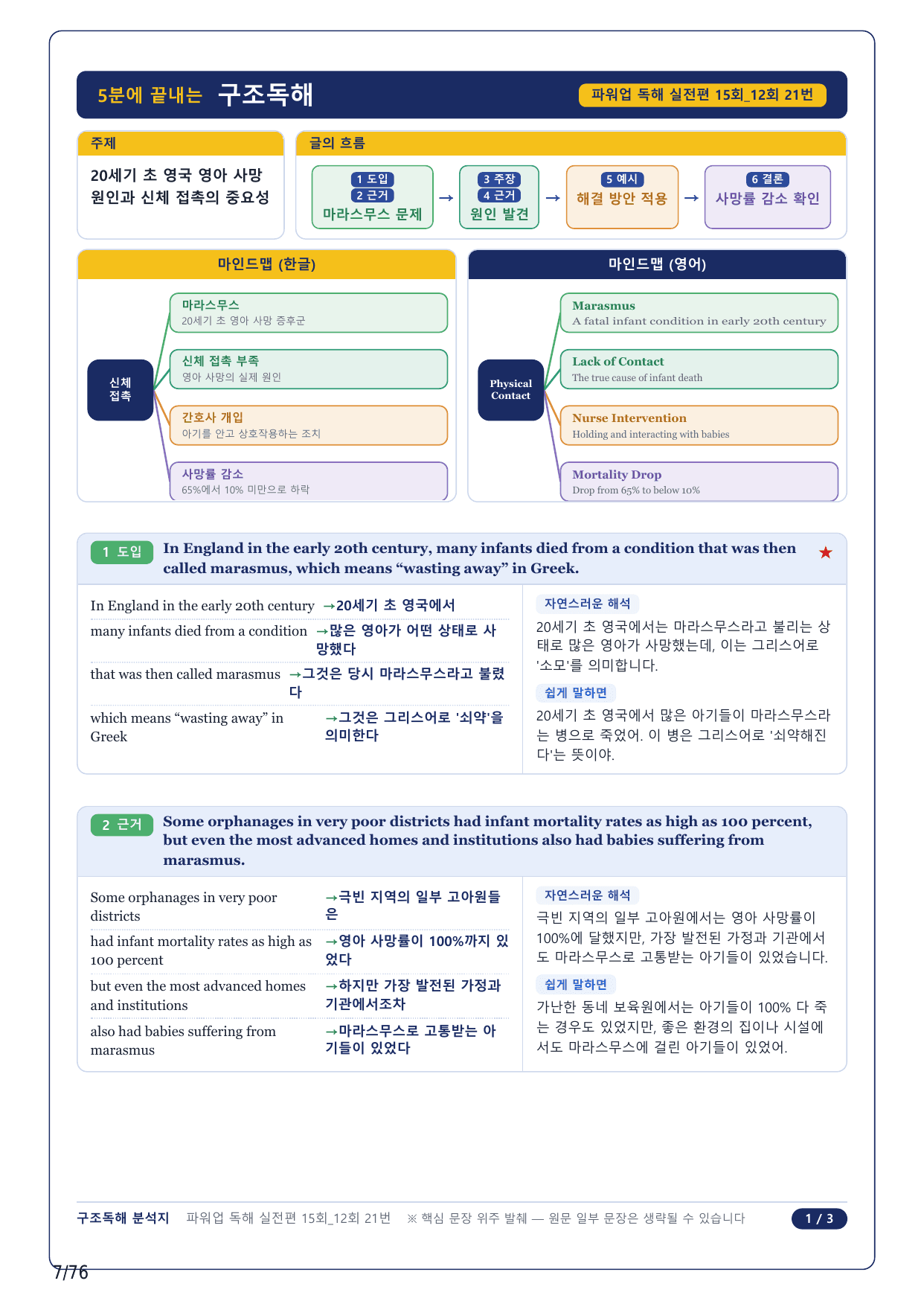 1-2번_파워업 독해실전 모고 15회_12회_16지문_preview_undefined