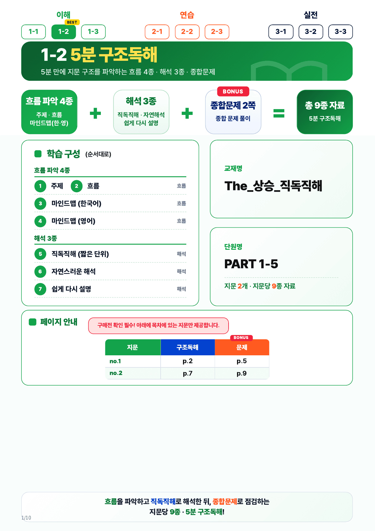 1-2번_The 상승 직독직해편_P1-5_2지문_preview_undefined