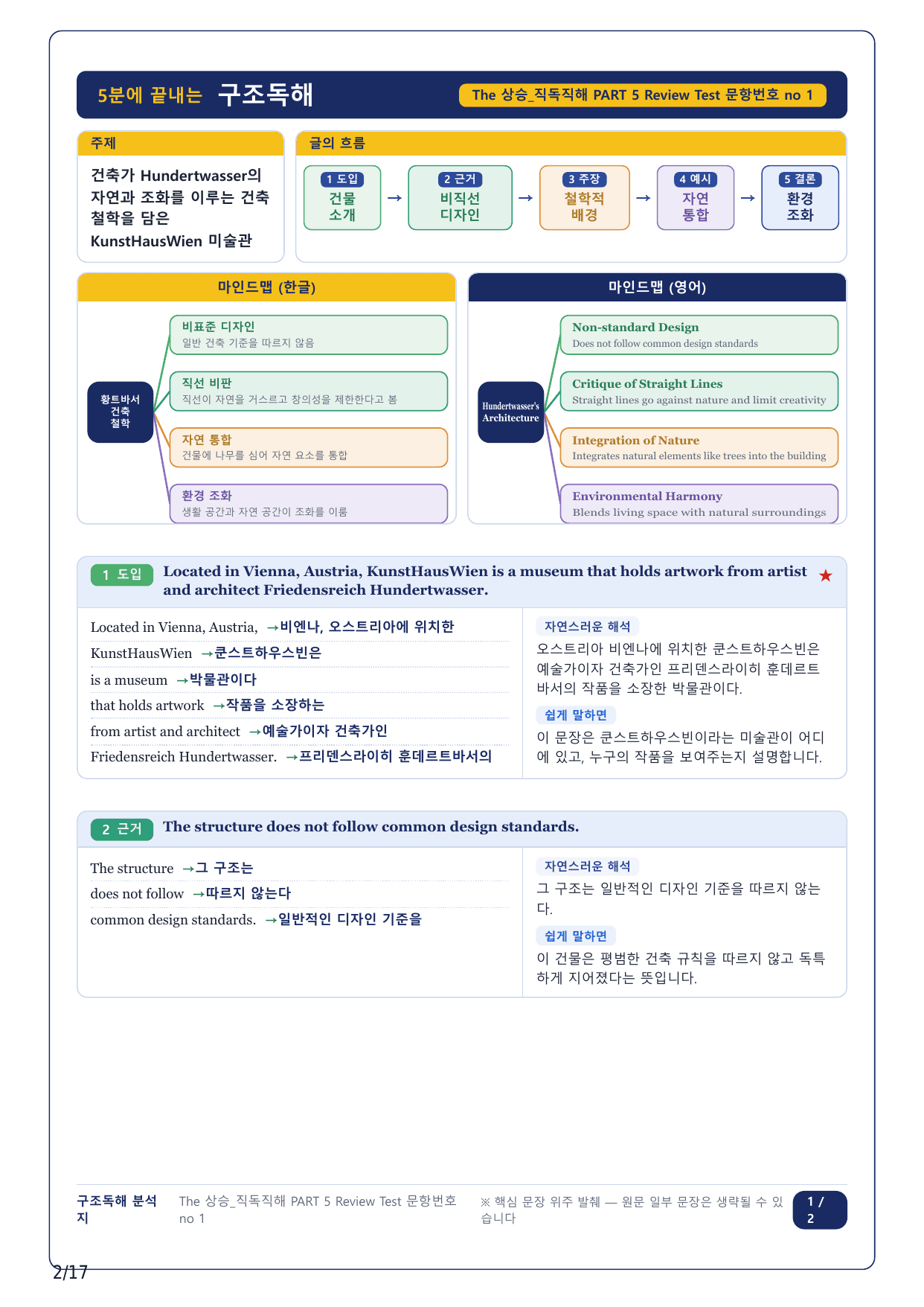 1-2번_The 상승 직독직해편_P1-5_4지문_preview_undefined