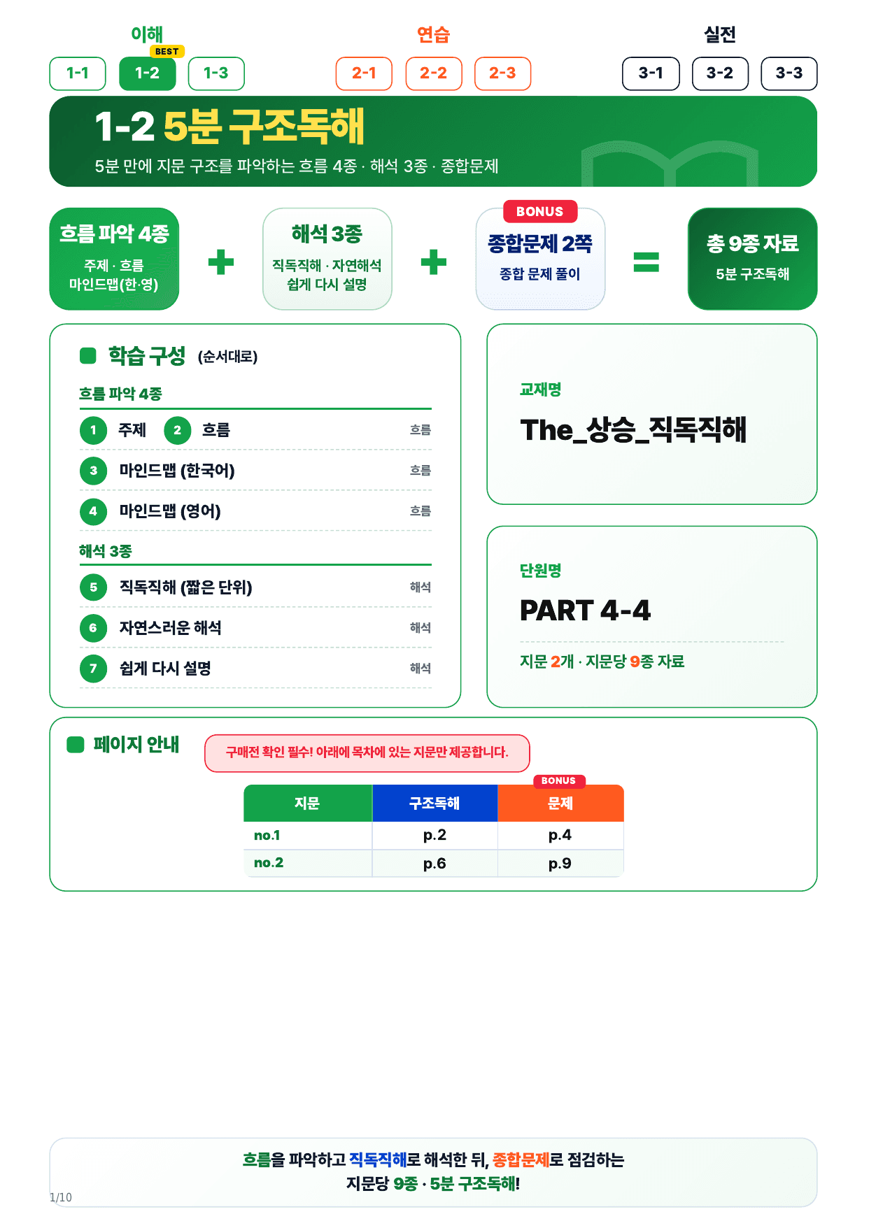 1-2번_The 상승 직독직해편_P4-4_2지문_preview_undefined