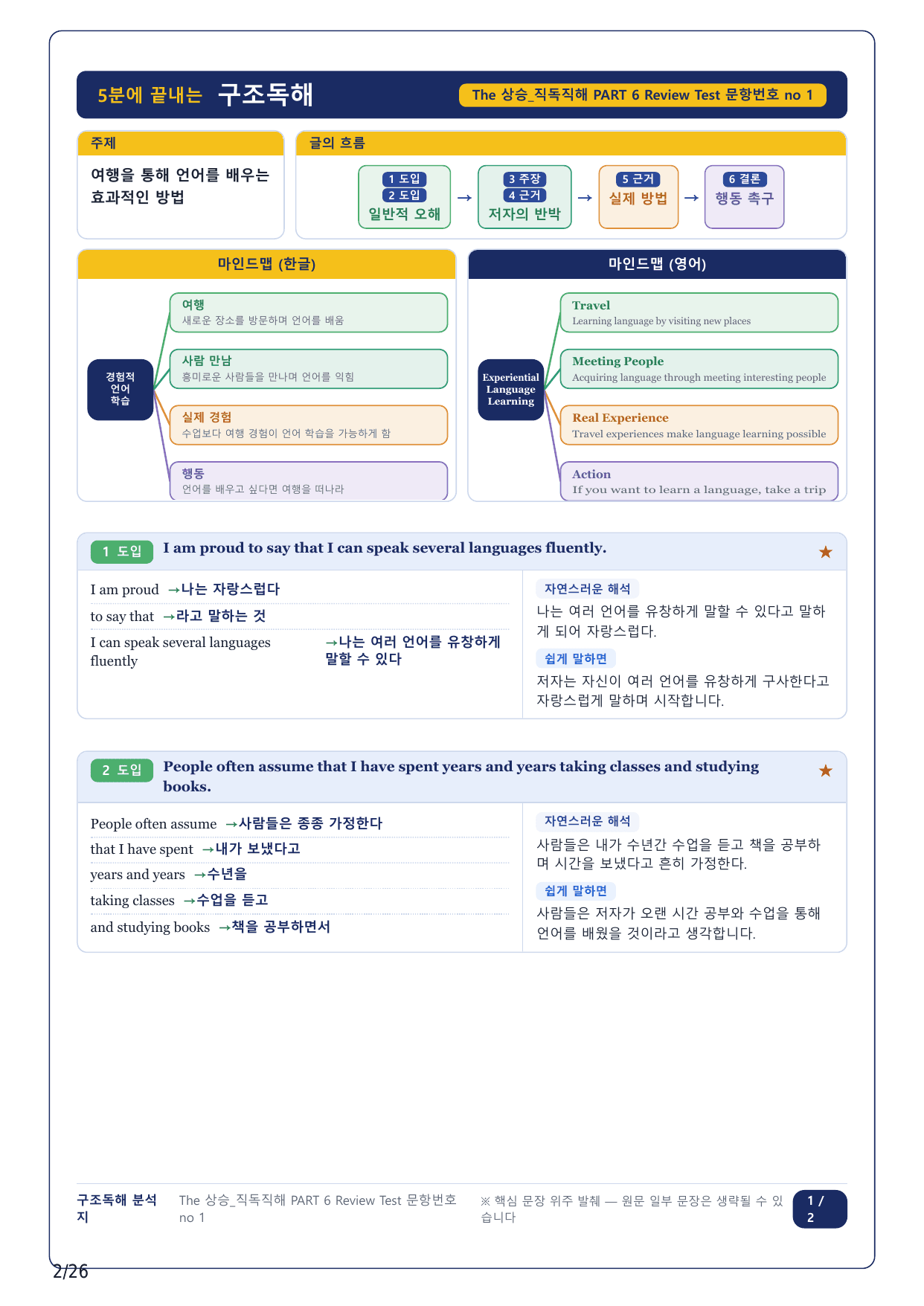 1-2번_The 상승 직독직해편_P6-1_6지문_preview_undefined