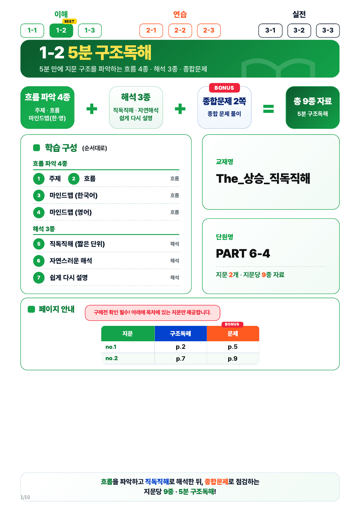 1-2번_The 상승 직독직해편_P6-4_2지문_preview_undefined