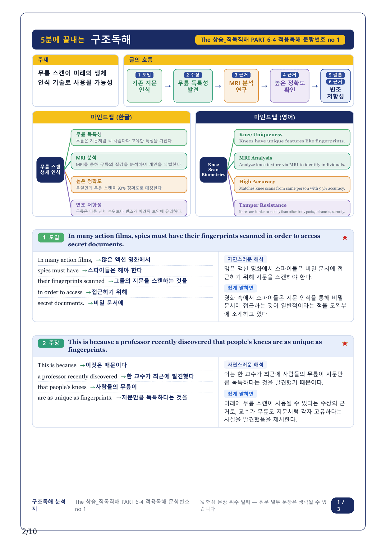 1-2번_The 상승 직독직해편_P6-4_2지문_preview_undefined