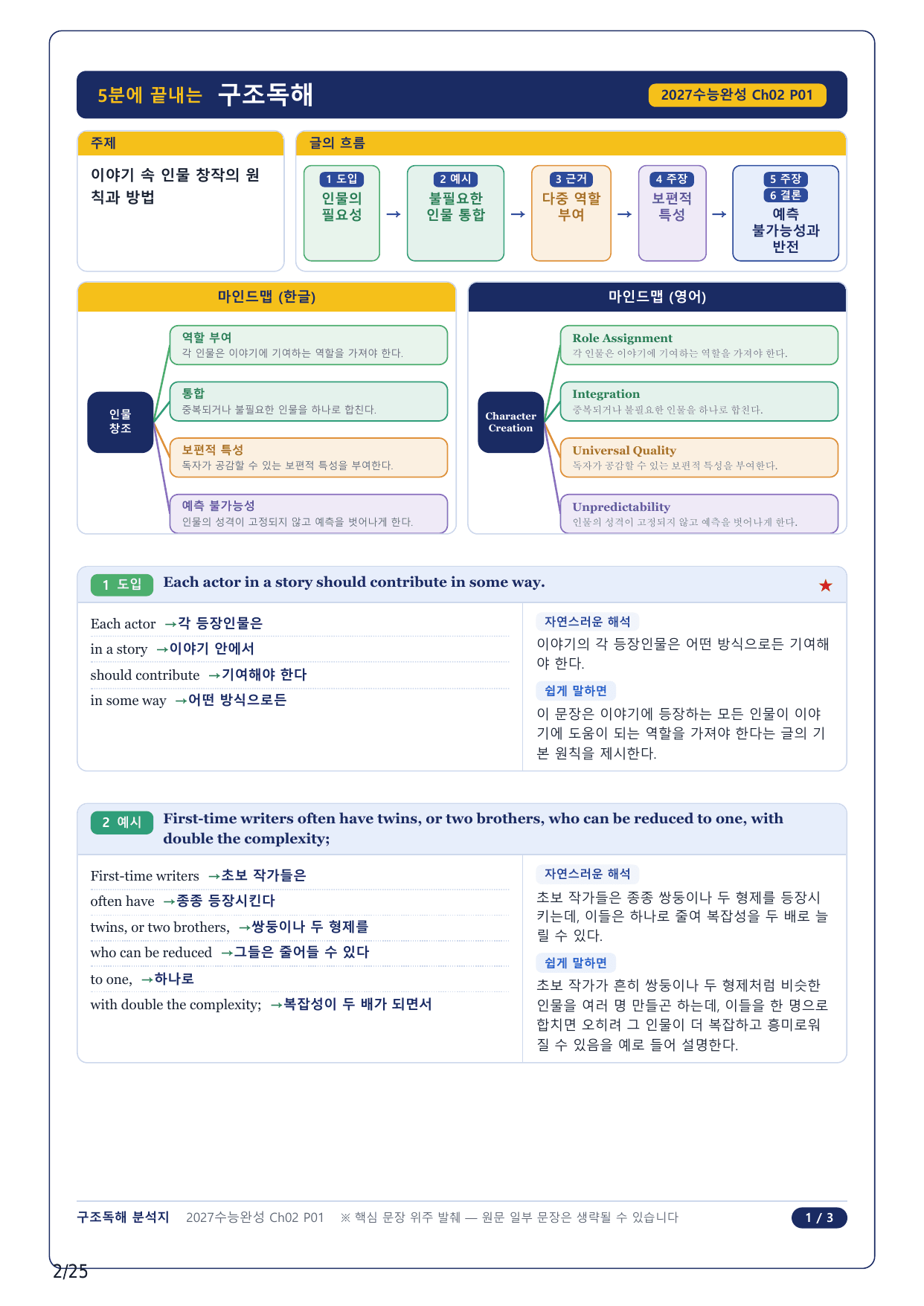 1-2번_수능완성 영어(2027)_CH2_5지문_preview_undefined