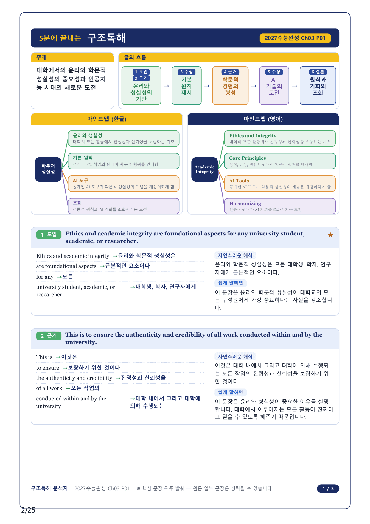 1-2번_수능완성 영어(2027)_CH3_5지문_preview_undefined