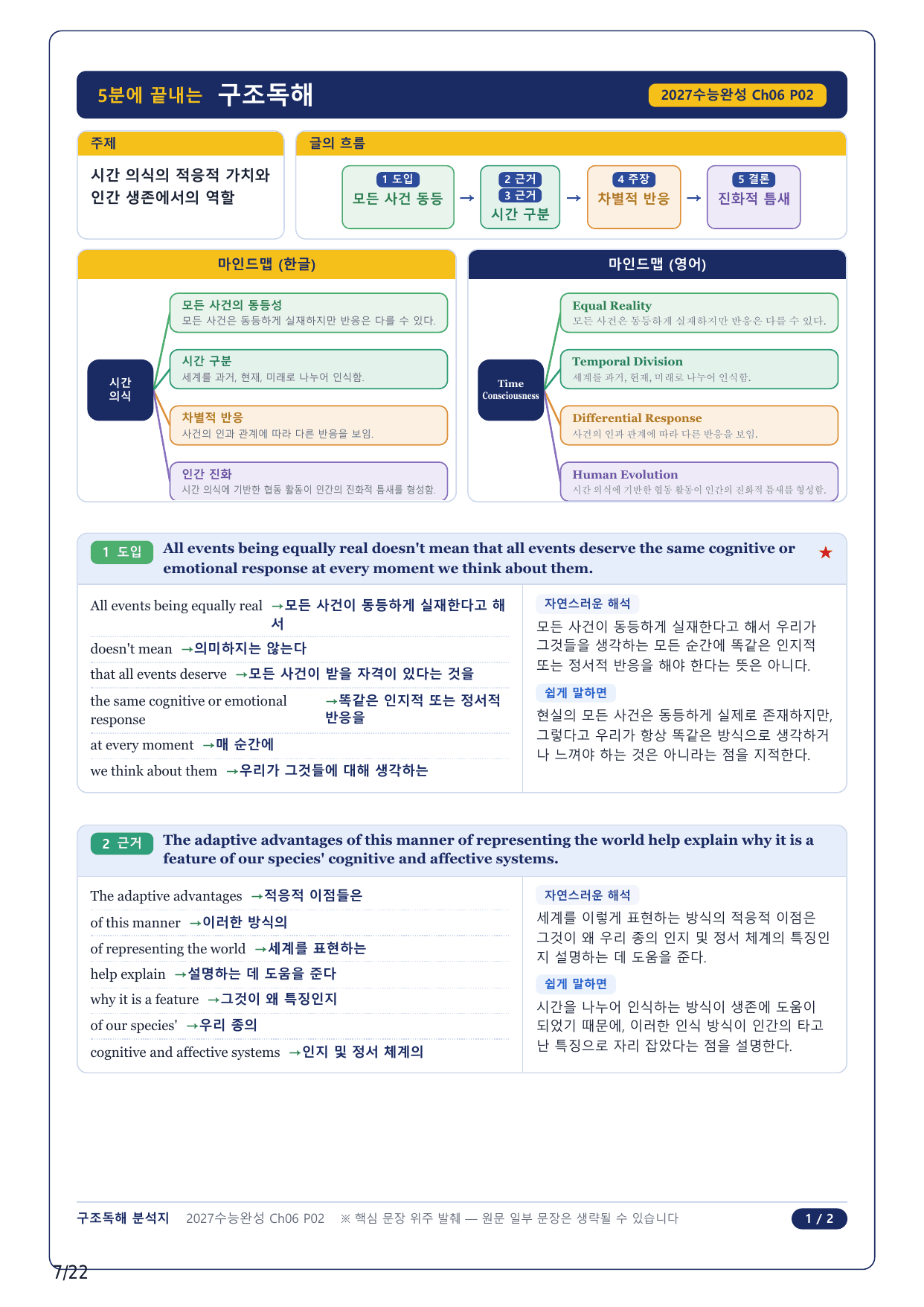 1-2번_수능완성 영어(2027)_CH6_5지문_preview_undefined