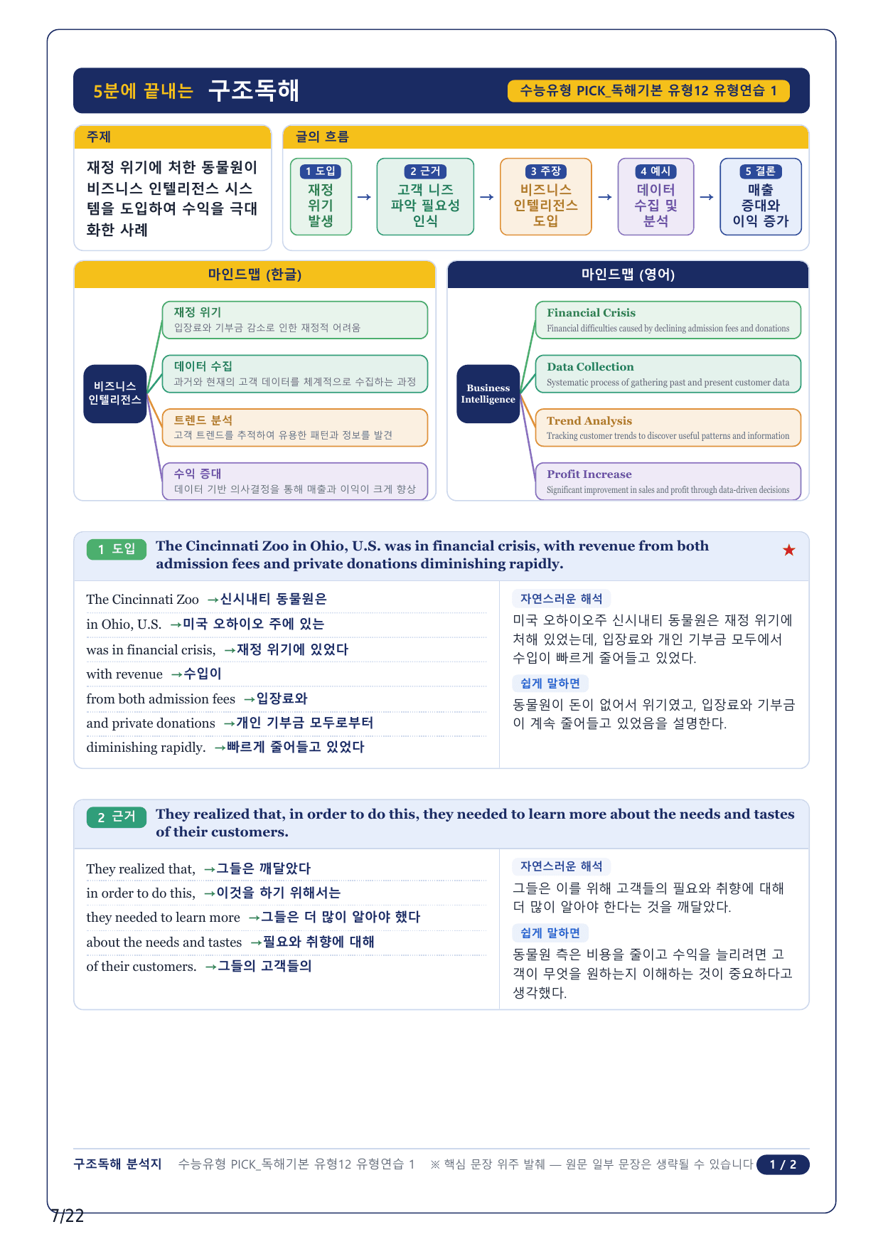 1-2번_수능유형 PICK 기본_P1-12_5지문_preview_undefined