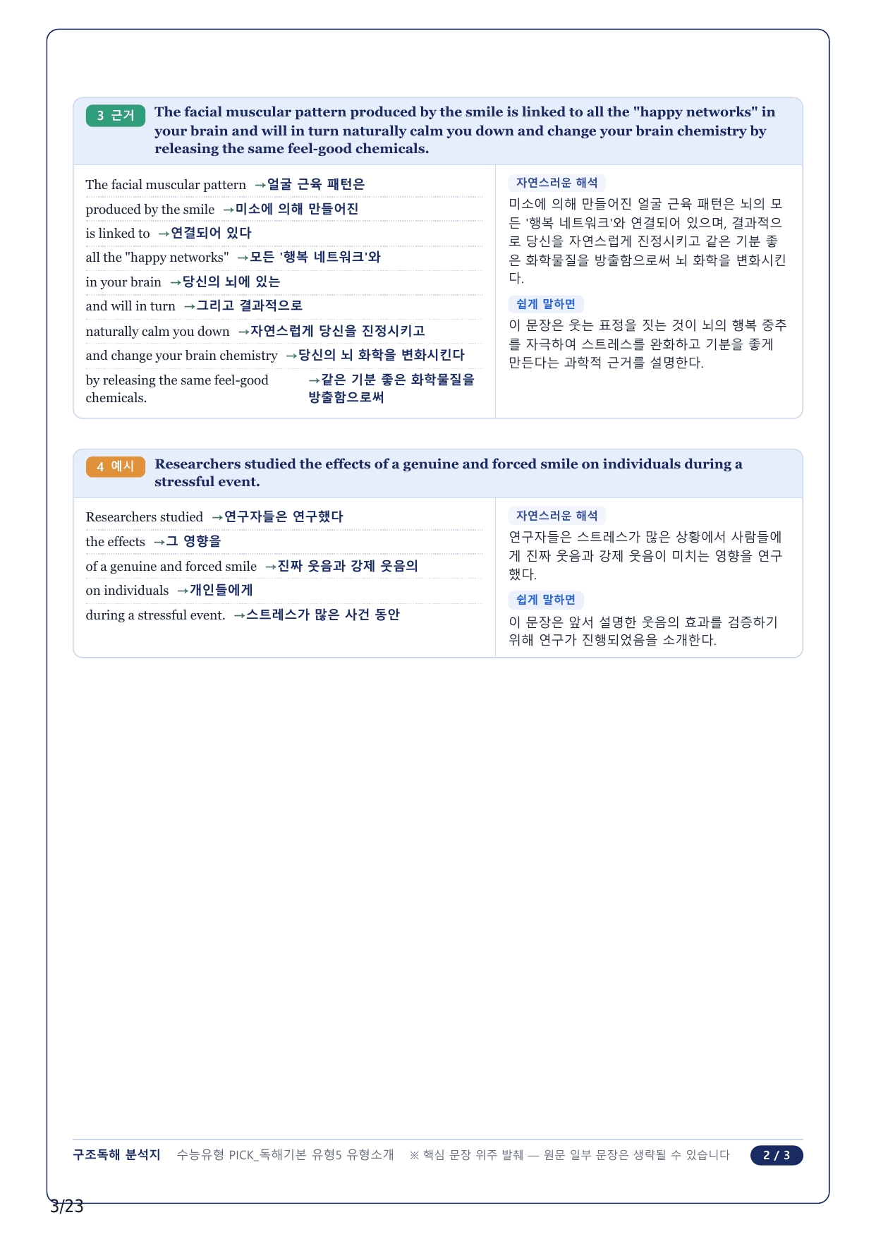 1-2번_수능유형 PICK 기본_P1-5_5지문_preview_undefined