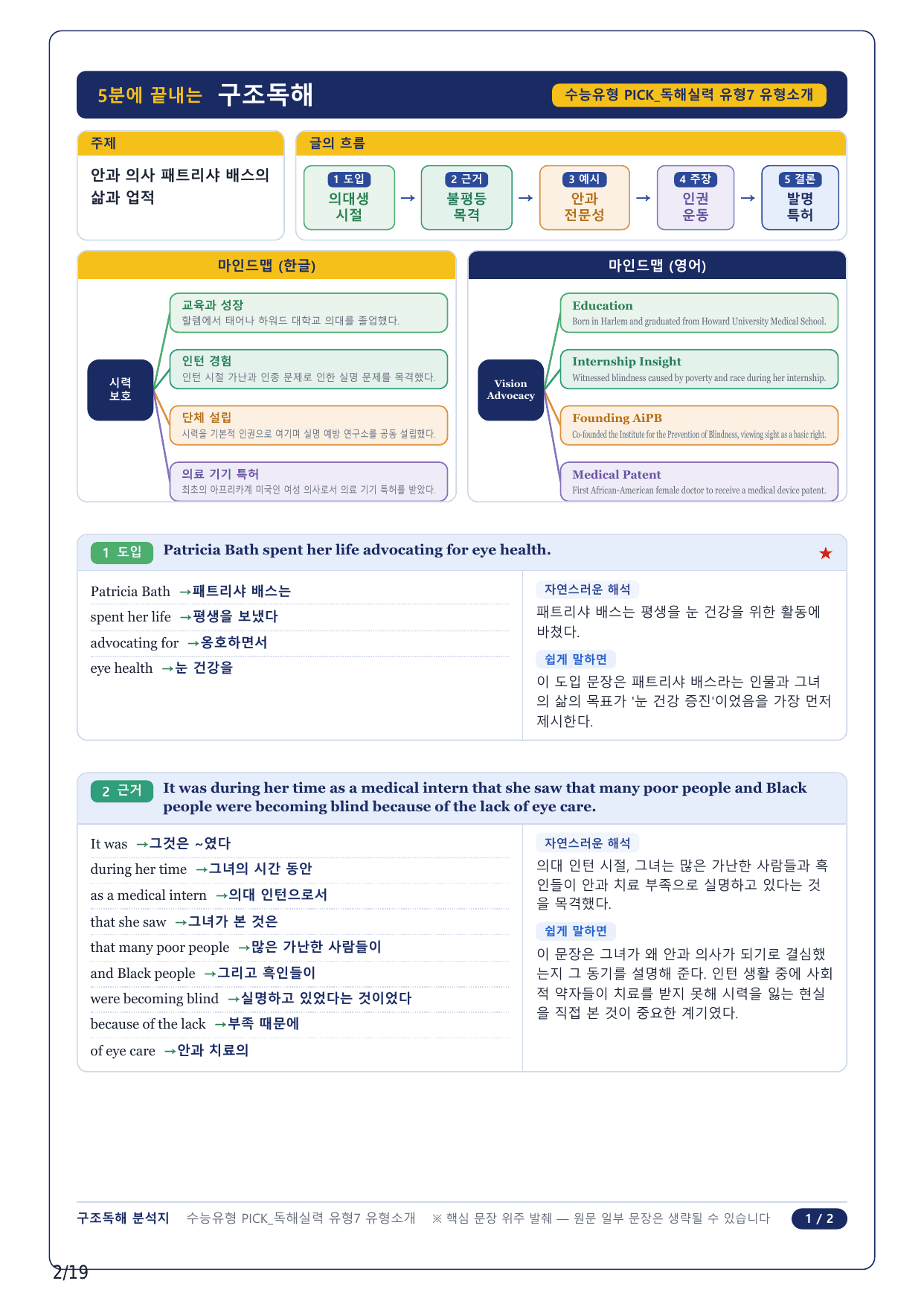 1-2번_수능유형 PICK 실력_P1-7_4지문_preview_undefined