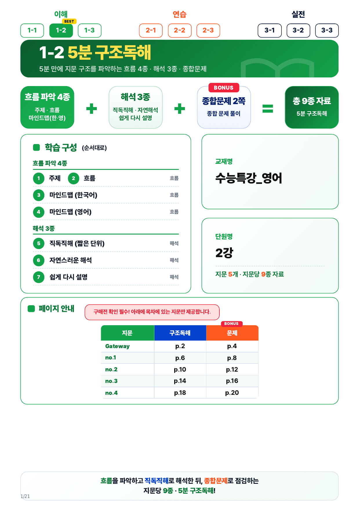 1-2번_수능특강 영어(2027)_02강_5지문_preview_undefined