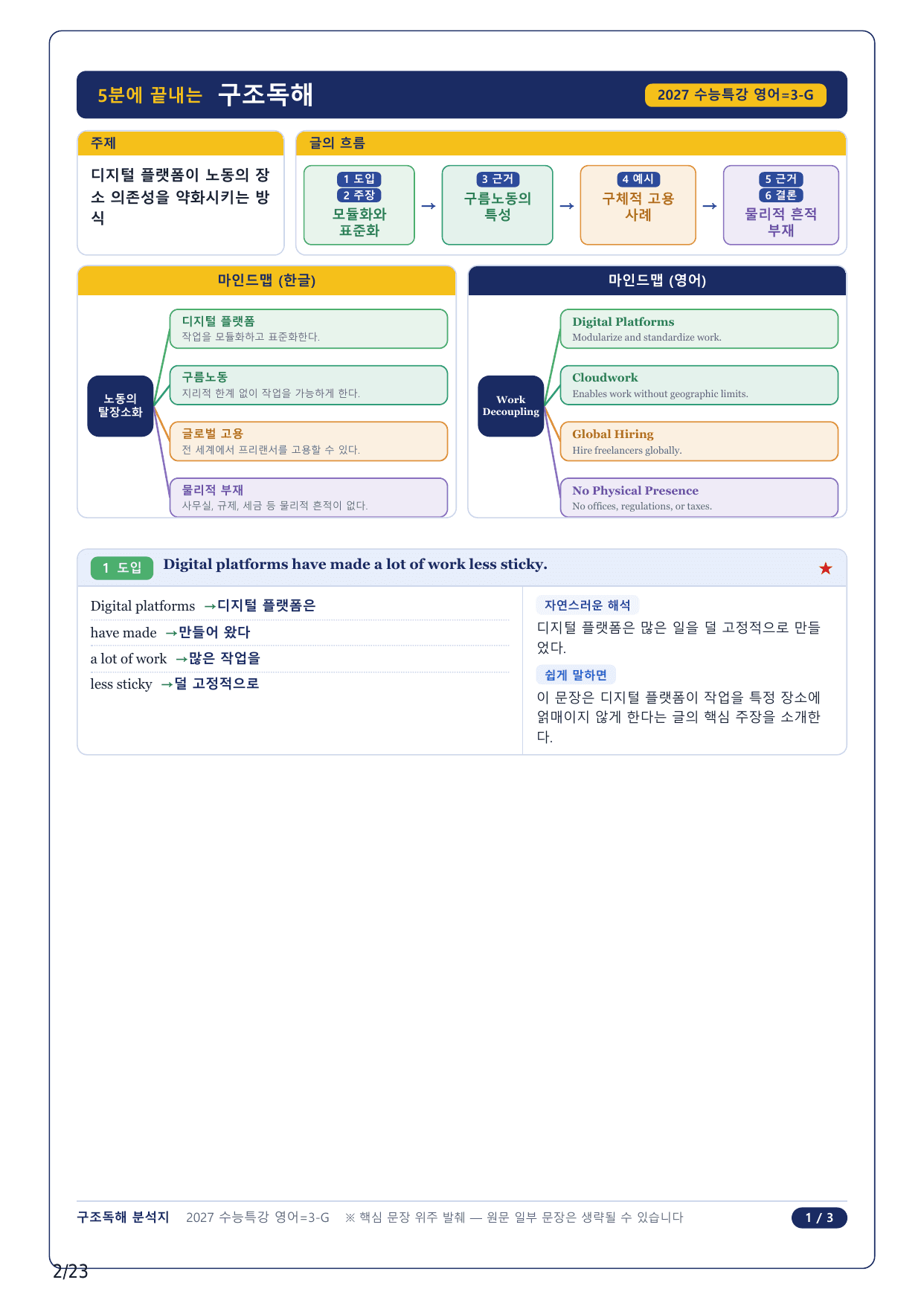 1-2번_수능특강 영어(2027)_03강_5지문_preview_undefined