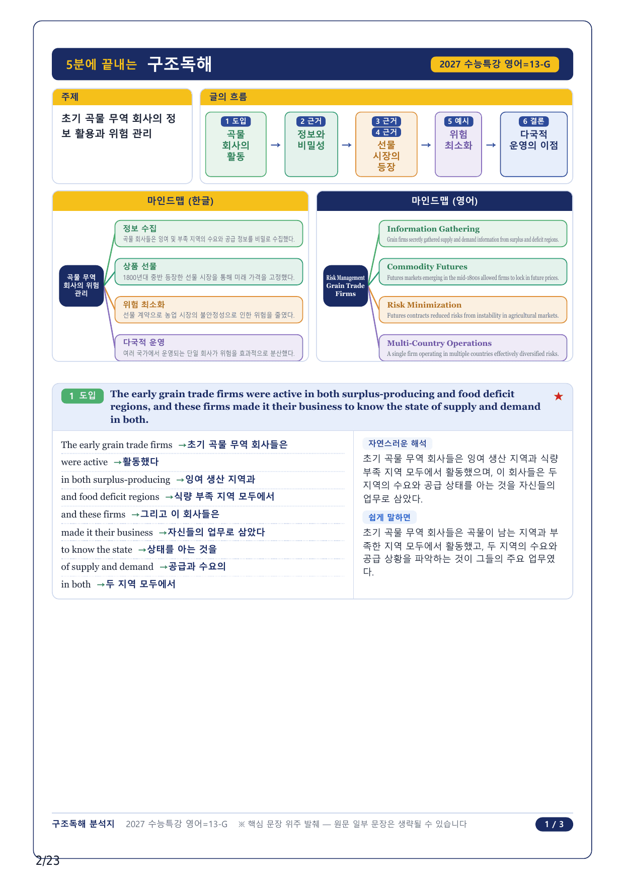 1-2번_수능특강 영어(2027)_13강_5지문_preview_undefined