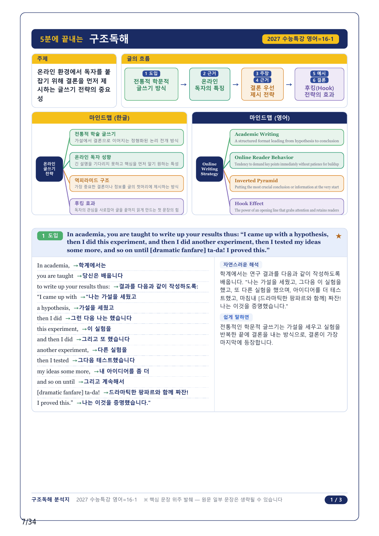 1-2번_수능특강 영어(2027)_16강_7지문_preview_undefined