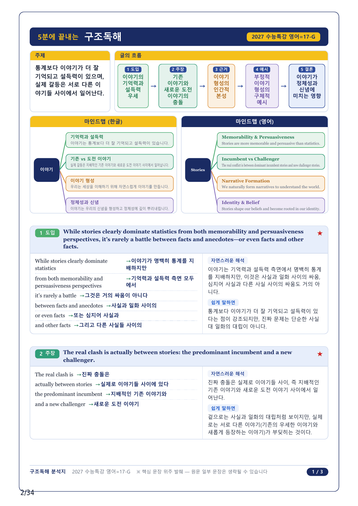 1-2번_수능특강 영어(2027)_17강_7지문_preview_undefined