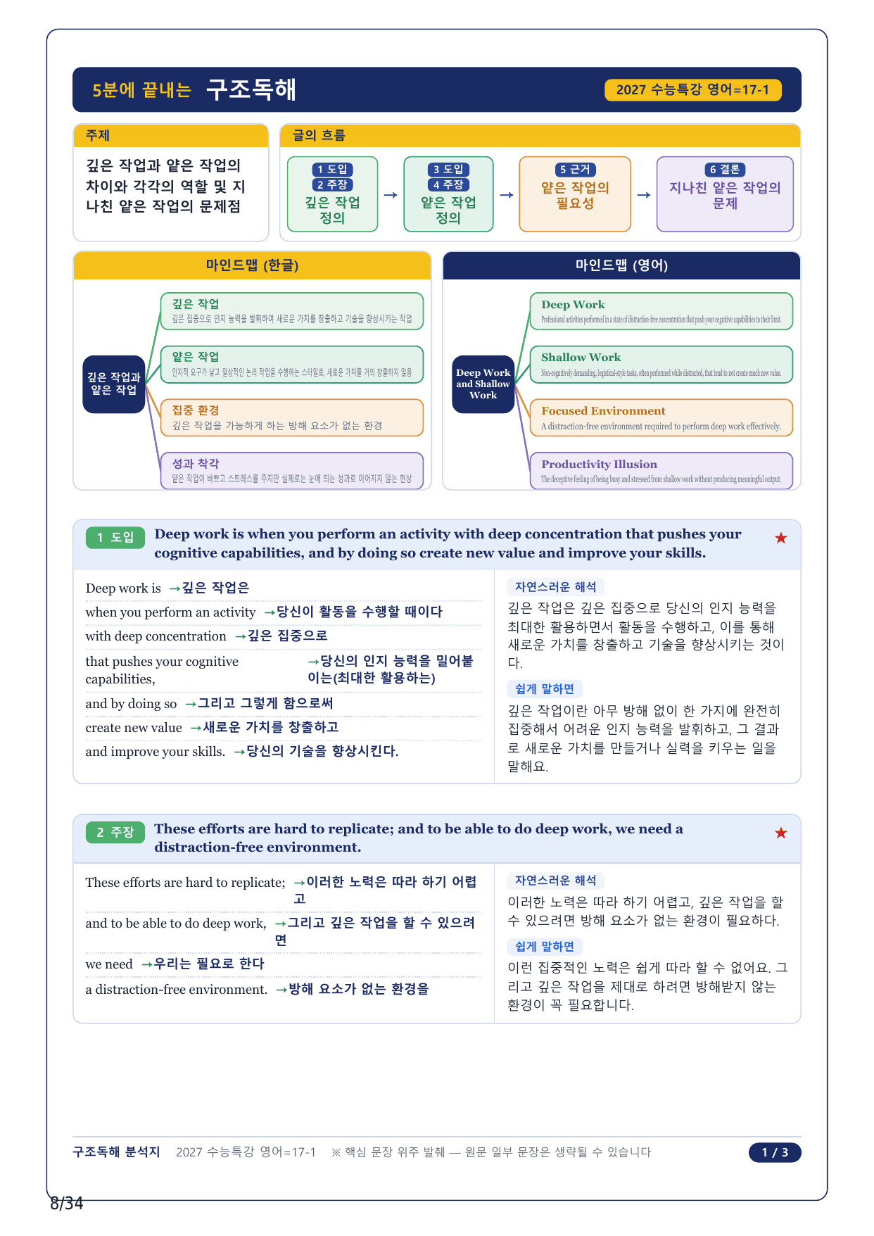 1-2번_수능특강 영어(2027)_17강_7지문_preview_undefined