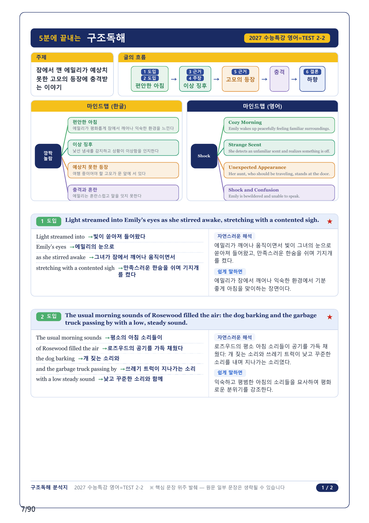 1-2번_수능특강 영어(2027)_Test 2_19지문_preview_undefined