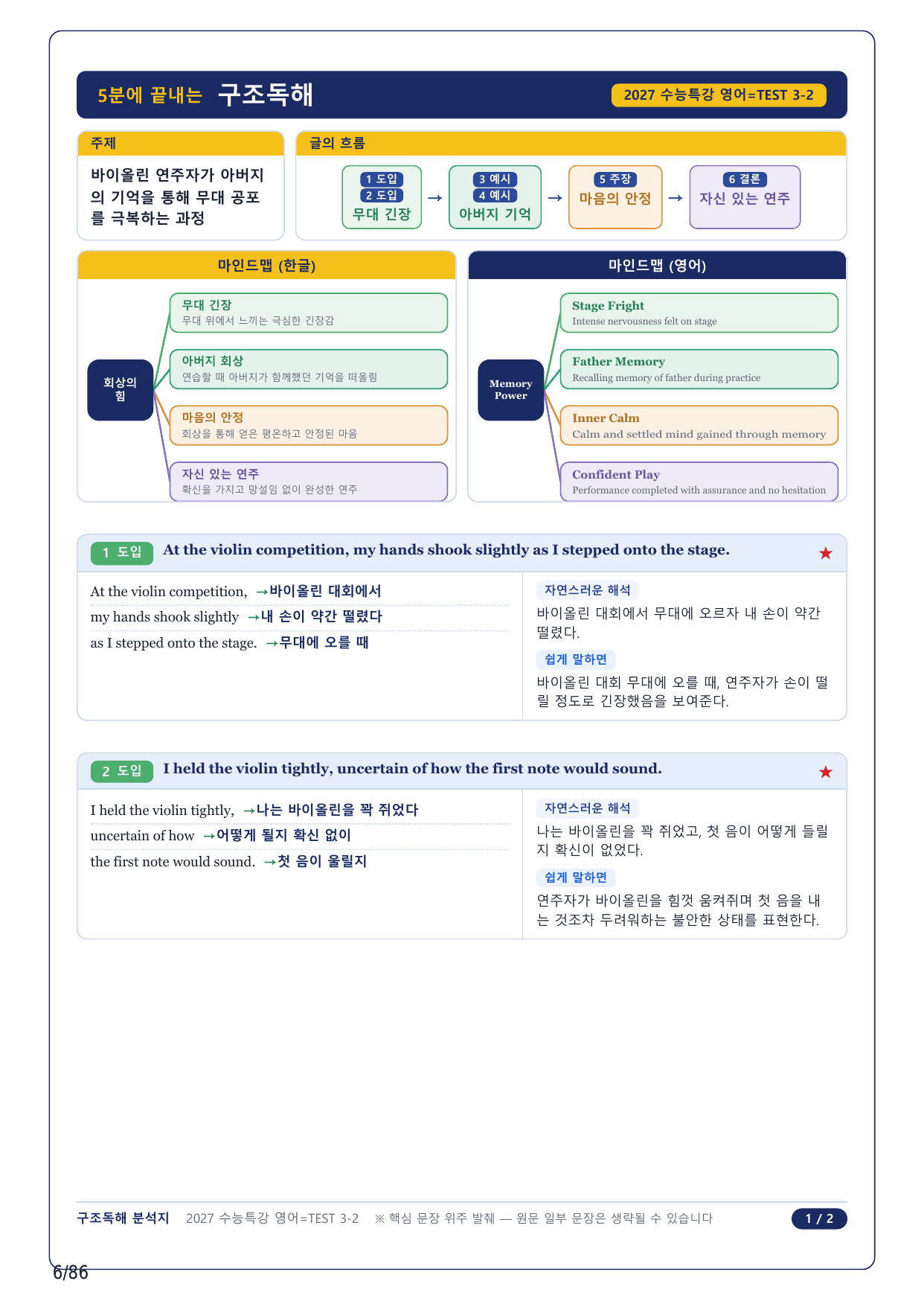 1-2번_수능특강 영어(2027)_Test 3_19지문_preview_undefined