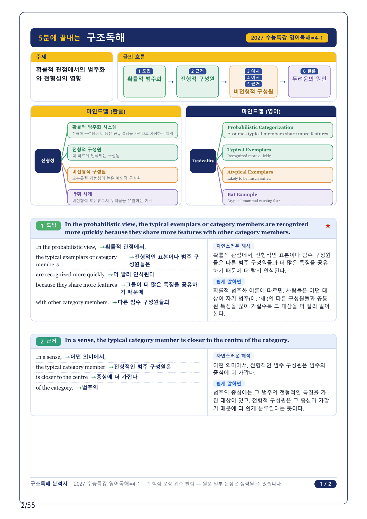 1-2번_수능특강 영어독해연습(2027)_04강_12지문_preview_undefined