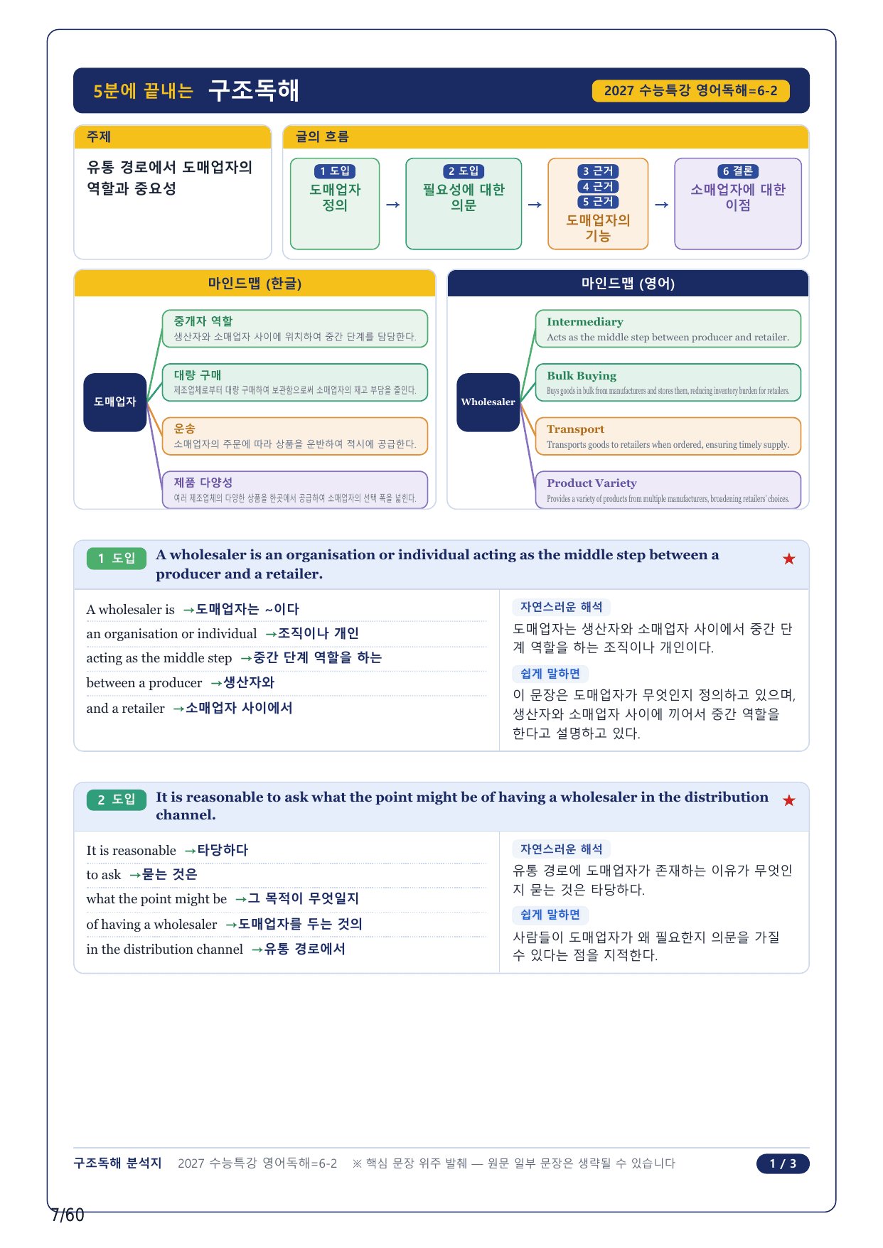1-2번_수능특강 영어독해연습(2027)_06강_12지문_preview_undefined