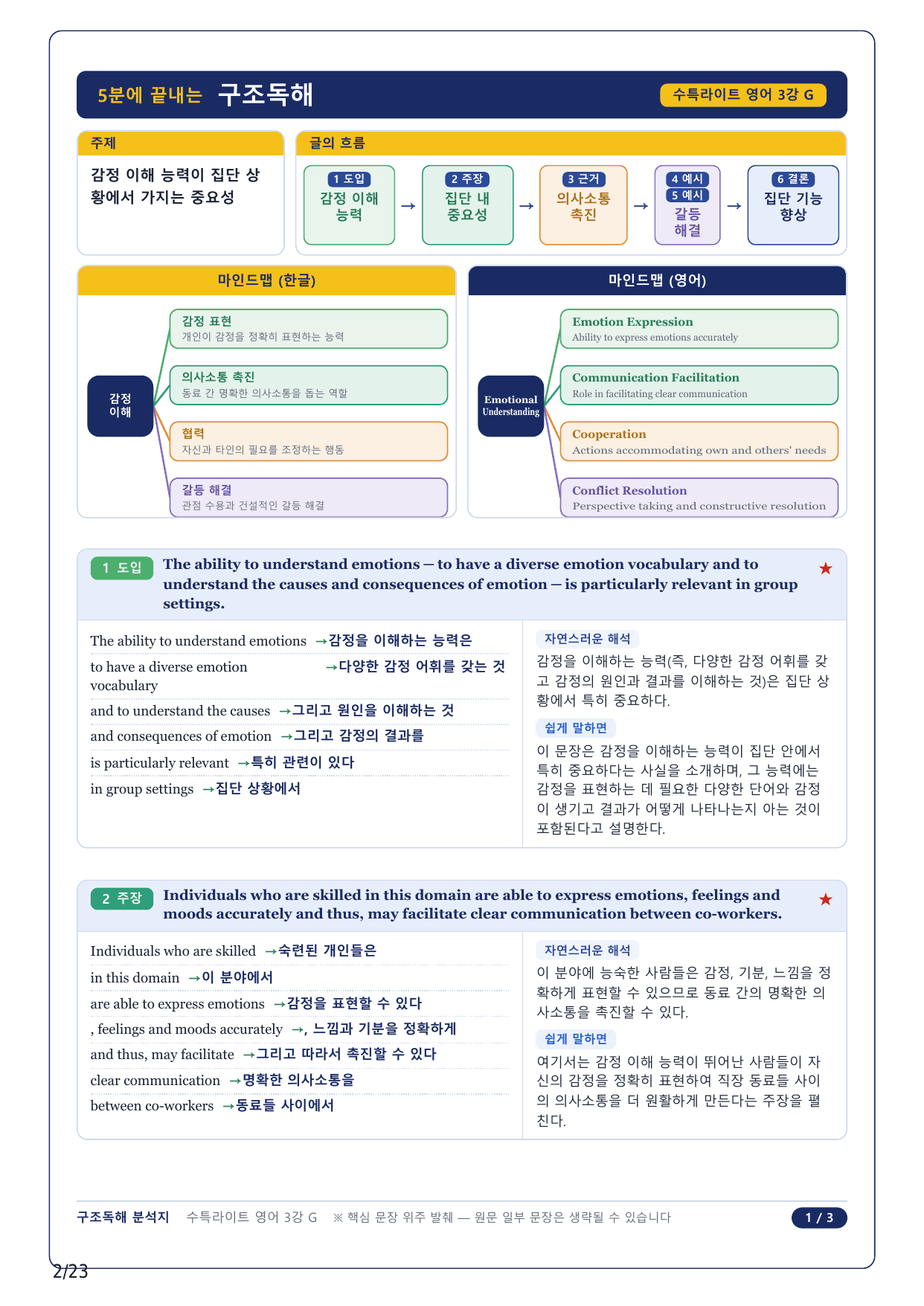 1-2번_수특 Light 영어(2025)_03강_5지문_preview_undefined