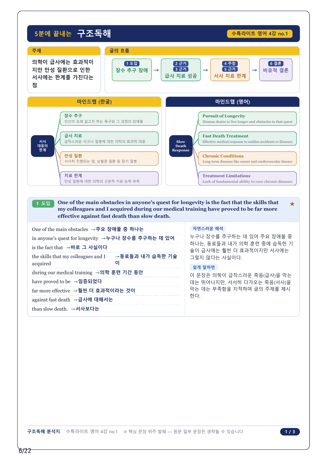 1-2번_수특 Light 영어(2025)_04강_5지문_preview_undefined