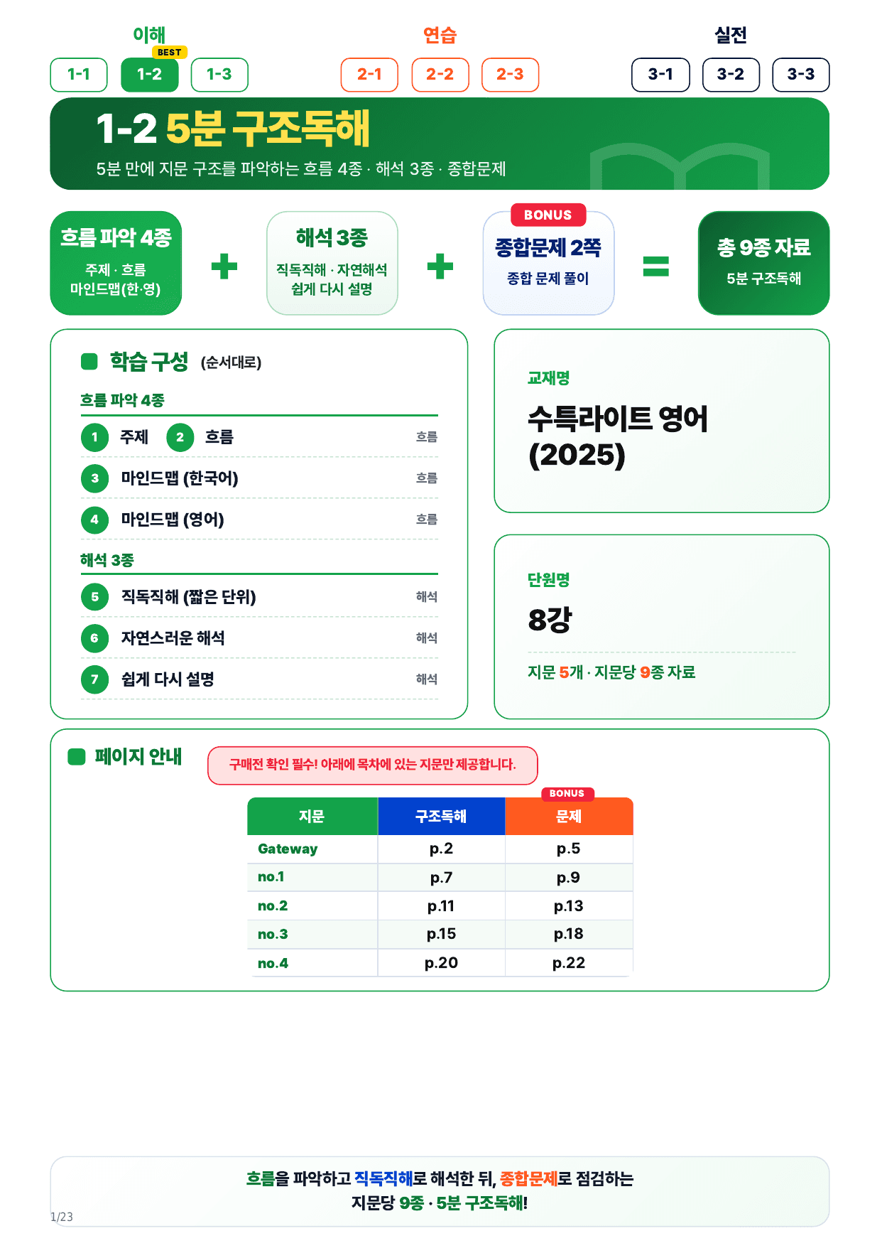 1-2번_수특 Light 영어(2025)_08강_5지문_preview_undefined