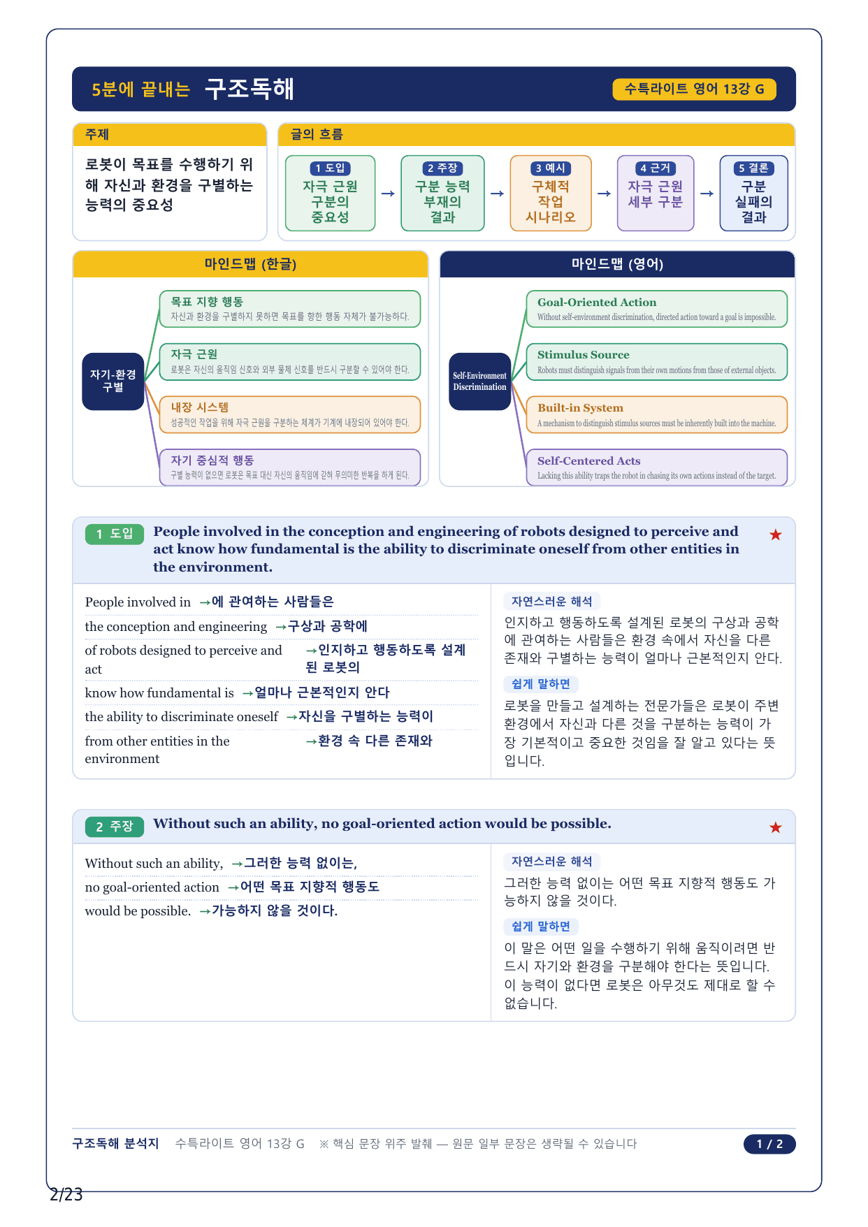 1-2번_수특 Light 영어(2025)_13강_5지문_preview_undefined