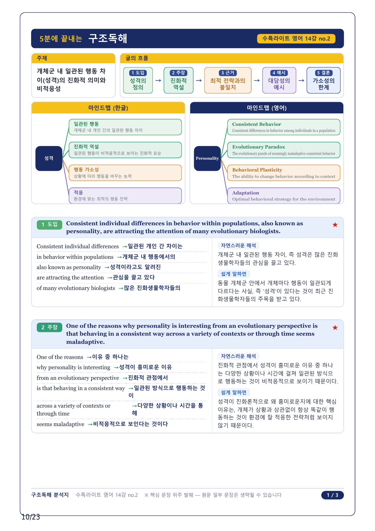 1-2번_수특 Light 영어(2025)_14강_5지문_preview_undefined