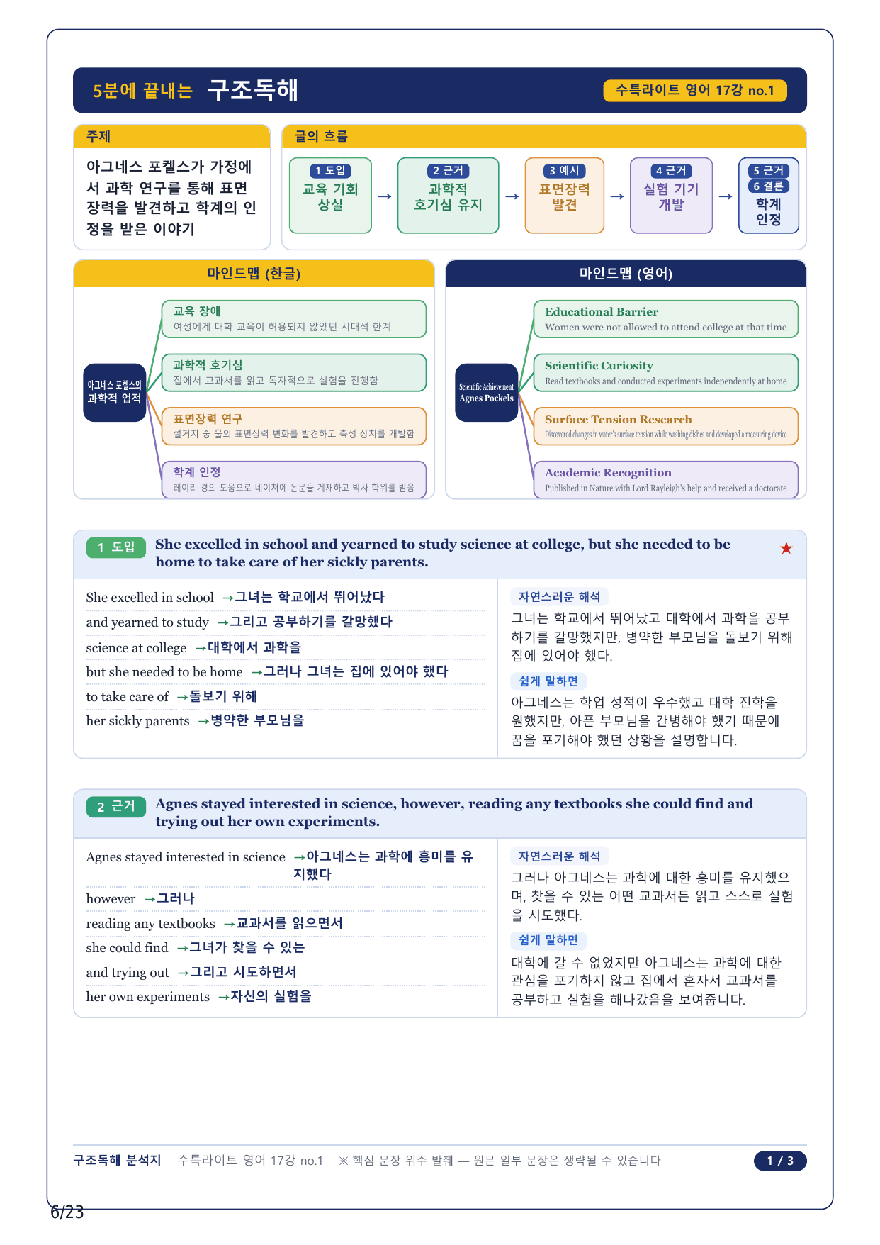 1-2번_수특 Light 영어(2025)_17강_5지문_preview_undefined