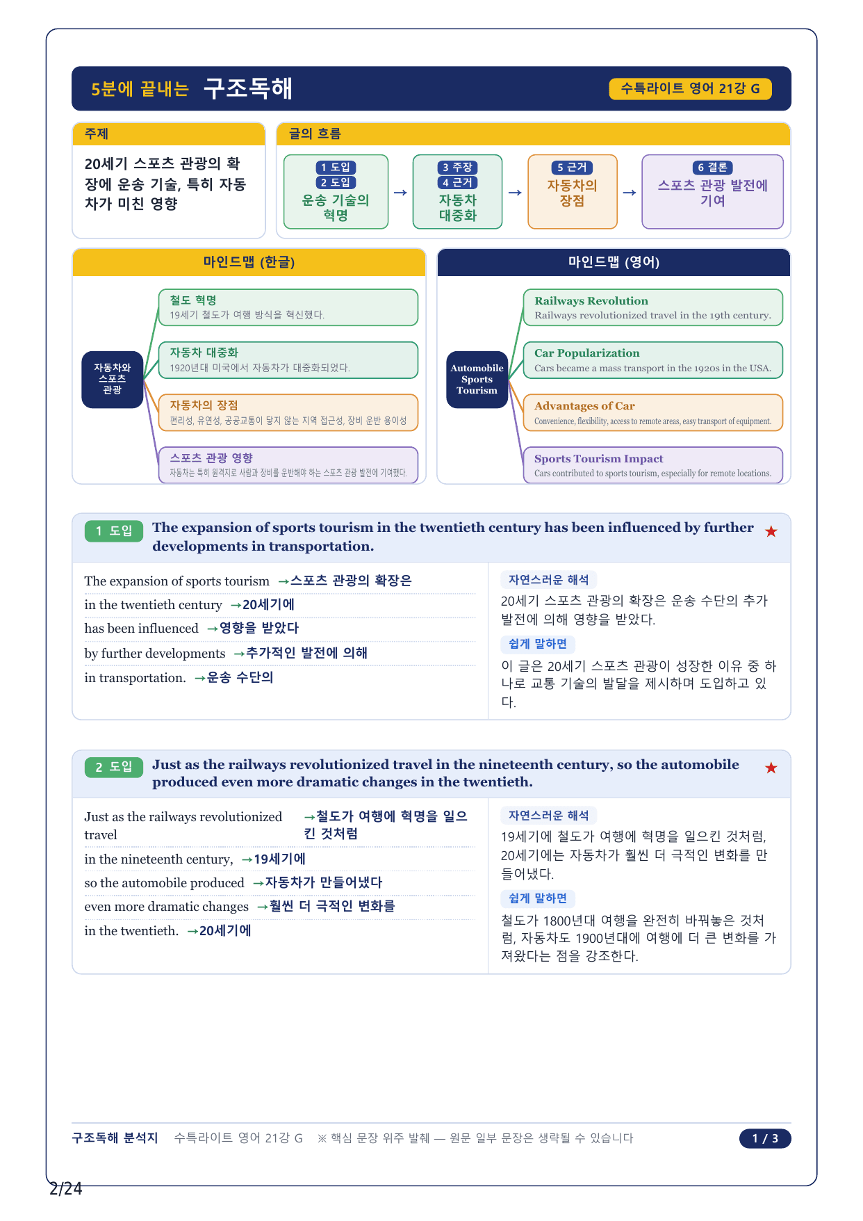 1-2번_수특 Light 영어(2025)_21강_5지문_preview_undefined