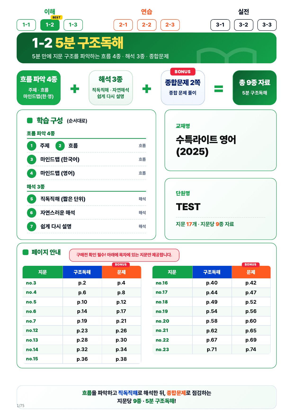 1-2번_수특 Light 영어(2025)_TEST_17지문_preview_undefined
