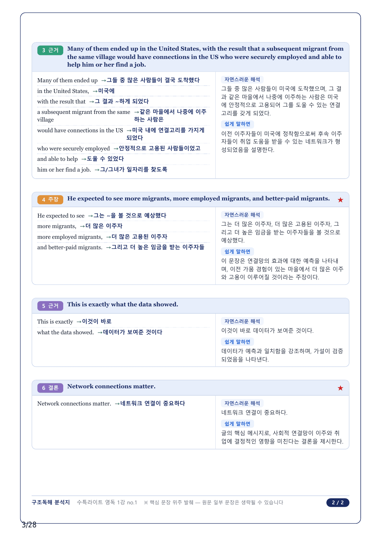 1-2번_수특 Light 영어독해(2025)_01강_6지문_preview_undefined